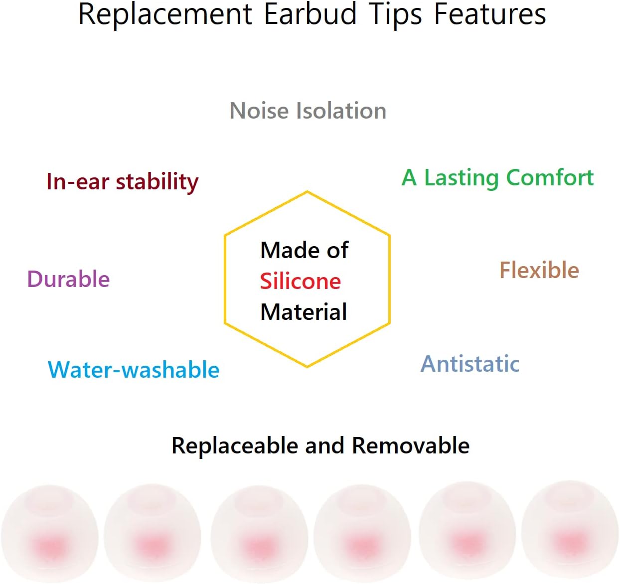 36 Pieces Medium Earbud Tips Soft and Comfortable Ear Bud Replacement Pieces Silicone Fit Most in-Ear Headphones，Inner Hole 3.8mm -5.5mm，Medium White and Red Replacement Eartips