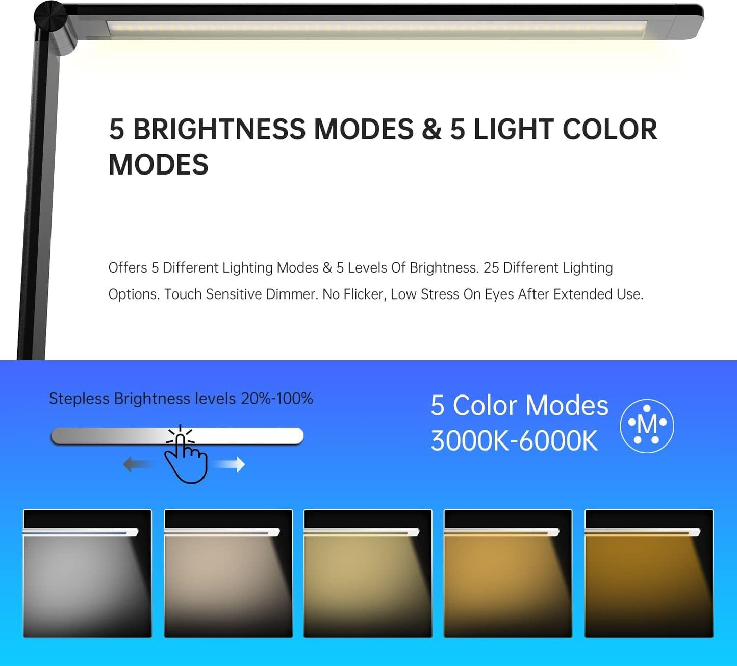 Ambertronix LED Desk Lamp with USB Charging Port, Dimmable Eye-Caring Reading Desk Light for Home, with 5 Brightness Level & 3 Lighting Modes, Touch Control, Auto Timer (Black)