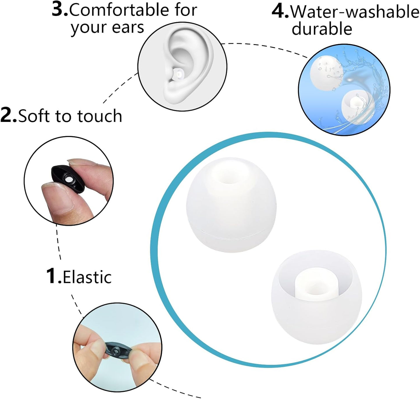 Earbud Replacement Tips Silicone Earbud Tips Fit Most in-Ear Earbuds(Inner Hole 3.8mm -5.1mm) Headphone Ear Bud Covers 9 Pairs S M L