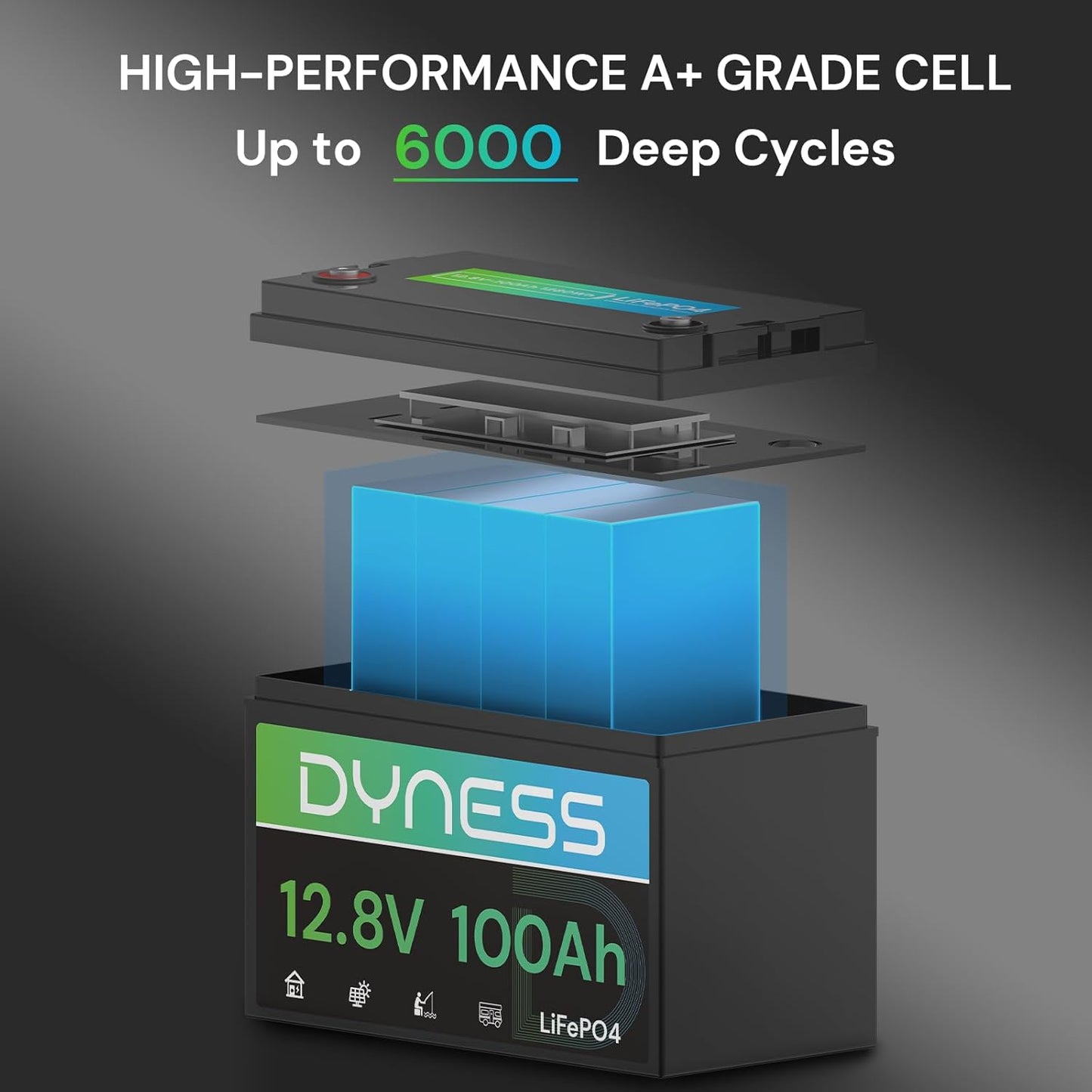 12V 100Ah LiFePO4 Lithium Battery (3 Pack) BCI Group 31 with Low-Temp Protection, A+ Grade Cell Built-in 100A BMS, 12 Volt Lithium Battery Perfect for RV, Solar System, Off-Grid, Home Energy
