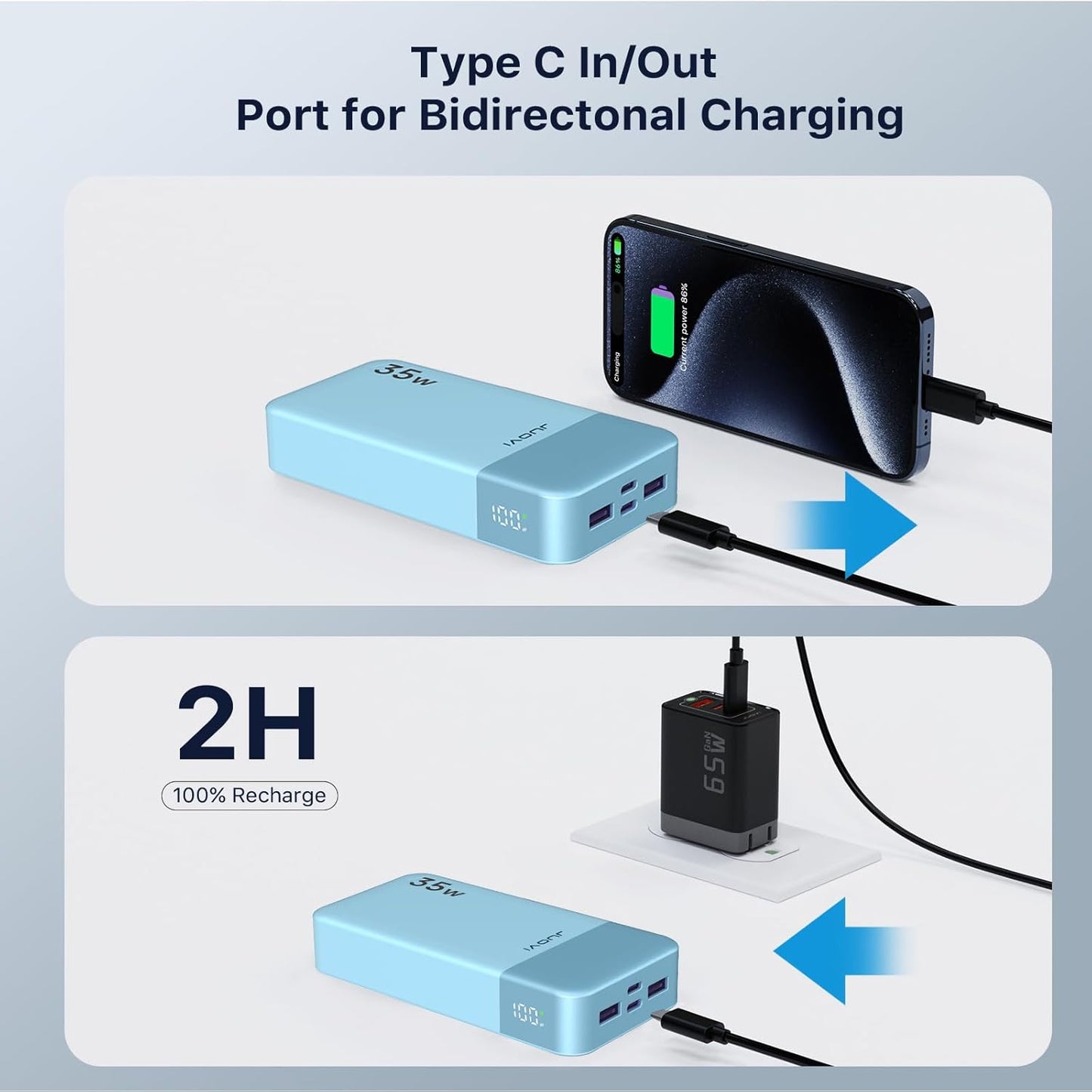 J2651 Portable Charger, 35W 20000mAh USB C in & Out Power Bank, Battery Pack with QC4.0+PD3.0 35W High-Speed Charging for Bluetooth Earbud, Mobile Phone, Tablet (Blue)