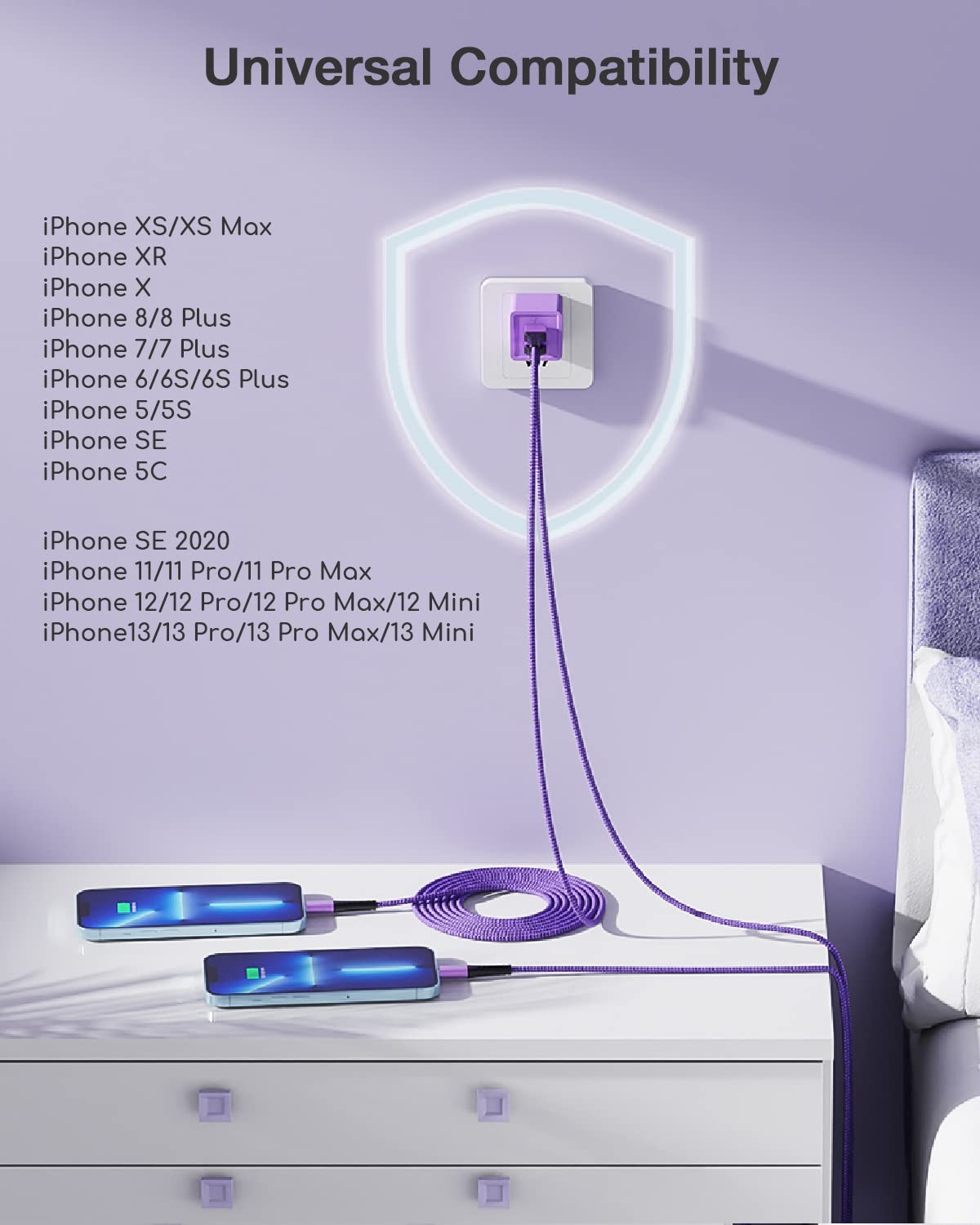 iPhone 14 Charger Fast Charging, 2Pack Dual Port iPhone Charger USB Wall Chargers Plug Adapter with10feet Long USB A to Lightning Charging Cable for iPhone 14/13/12/11/Pro Max/Pro/Plus/XS/XR/X/SE,iPad