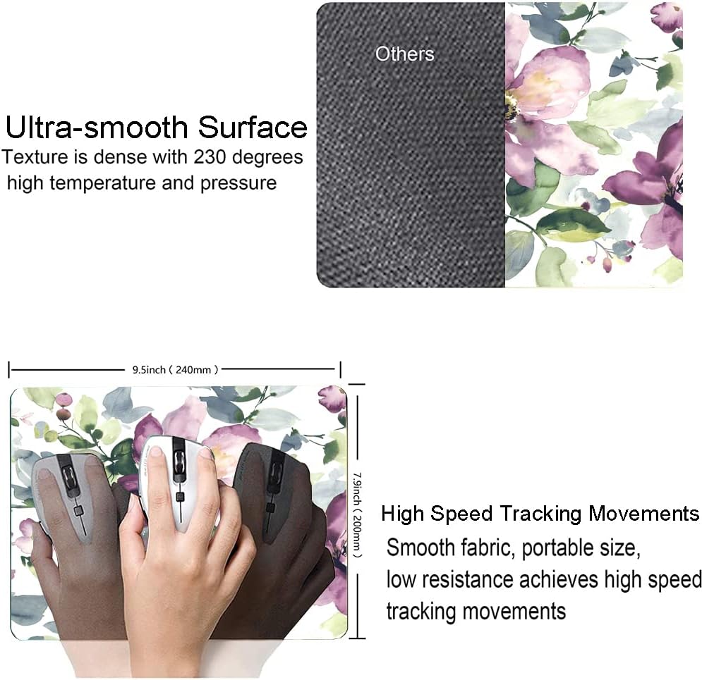 Hokafenle Floral Mouse Pad - Purple Watercolor Flower, Square Waterproof Non-Slip Rubber Base for Office Computer Laptop - Ideal for Girls and Women