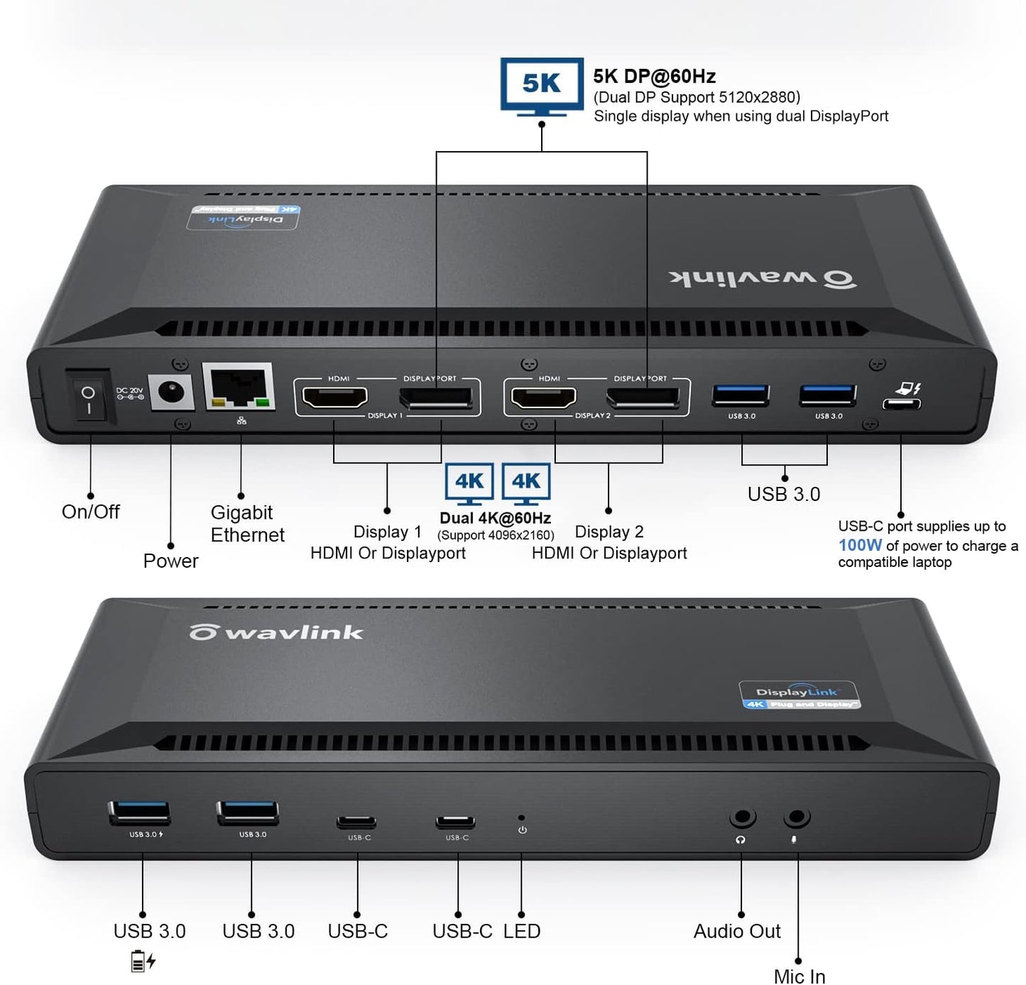 WAVLINK DisplayLink Laptop Docking Station Dual 4K@60Hz(2 HDMI+2DP), 100W PD Charging Compatible with Thunderbolt 4/3, USB-C/A - M1 M2 M3 M4 Mac, Windows, Chrome, 6 USB Ports, LAN - Driver Required