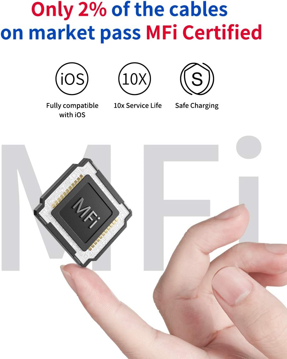 JSAUX for iPhone Charger Cable [2-Pack 6ft], MFi Certified Lightning Cable Fast Charging Charger Cable Compatible with iPhone 13 12 11 Xs Max X XR 8 7 6s 6 Plus 5, iPad, iPod - Blue