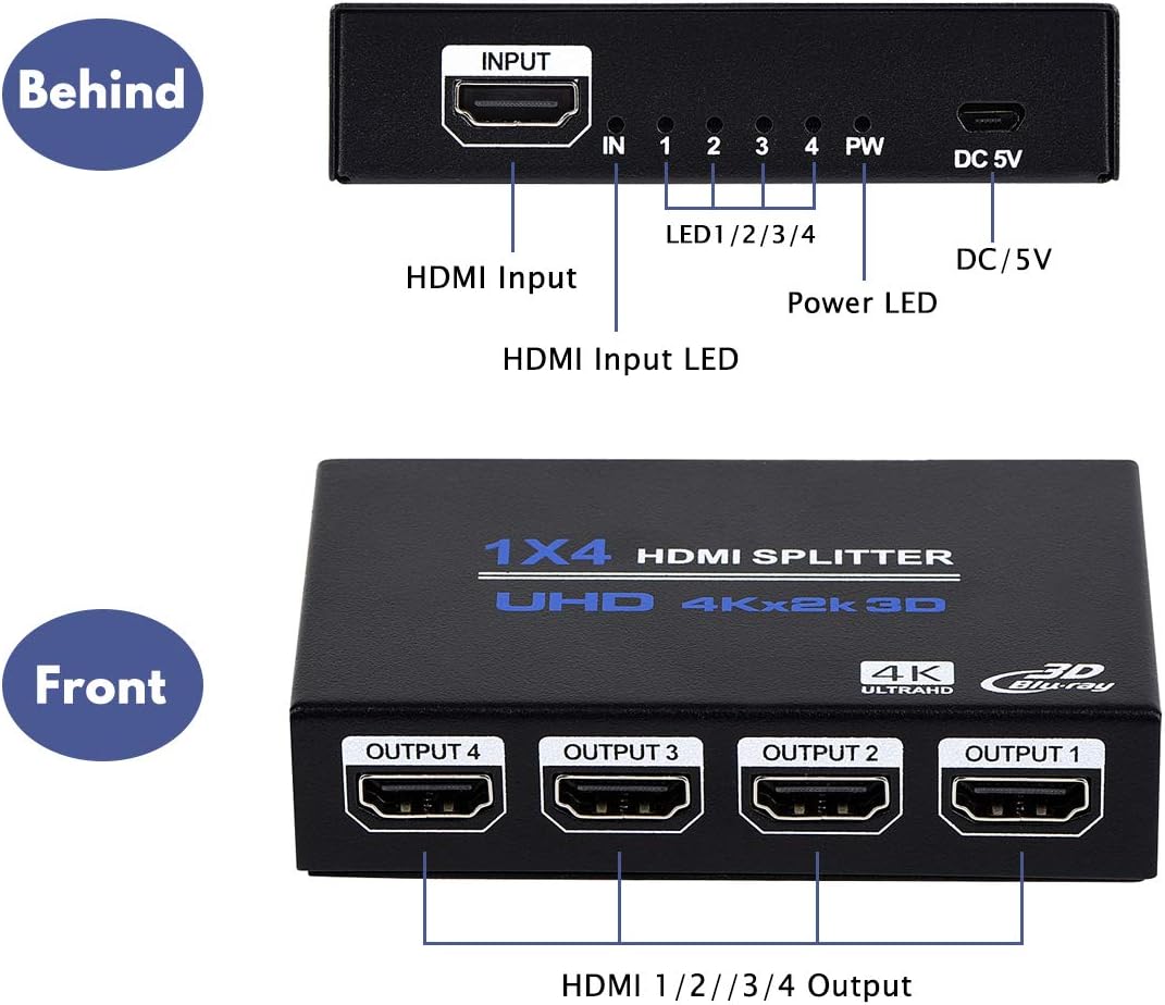 1x4 HDMI Splitter, 1 in 4 Out HDMI Splitter Audio Video Distributor Box Support 3D & 4K x 2K Compatible for HDTV, STB, DVD, PS3, Projector Etc, Duplicate/Mirror Screen Only (Not Extend)
