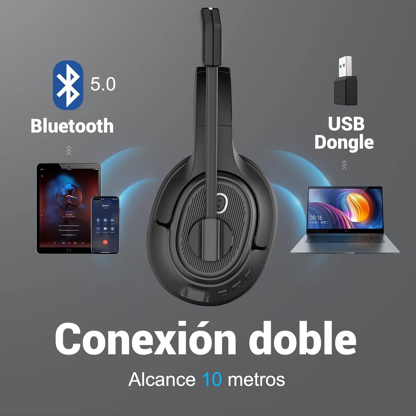 Bluetooth Headset for PC, Wireless Computer Headphone with AI-Powered Environmental Noise Cancelling Microphone & 2.4G USB Dongle, 55H Playtime, Over Ear Comfort Office Headset for Work, Laptop, Zoom