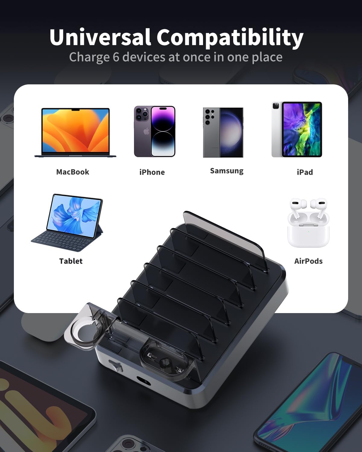 120W USB C Charging Station: 4C2A Port Output Max 65W Fast Charger for MacBook Air Apple iPhone iPad Tablet and Samsung Android Devices (Black)