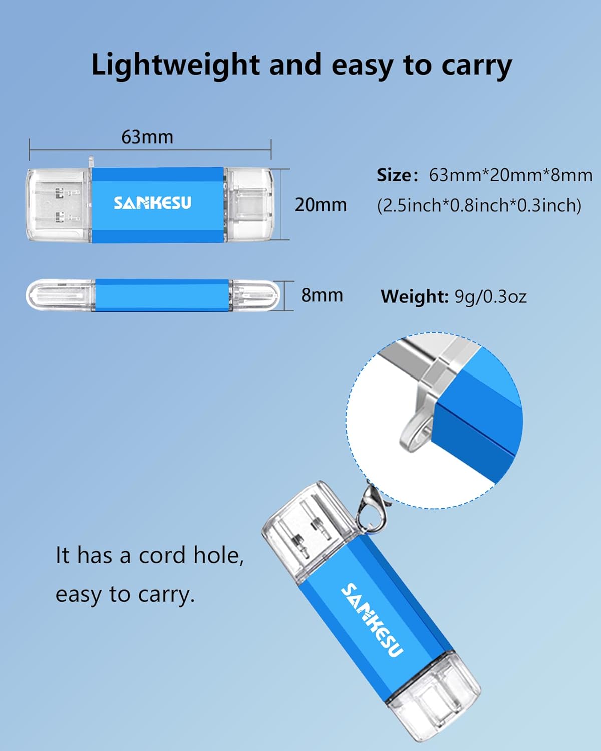 128GB 3 Pack 2-in-1 USB C Flash Drive USB-A+Type-C 3.1 Dual Drive OTG,Speed Up to 120MB/s USB C Storage Flash Drive Compatible with iPhone 16/15, Android Smartphone/Tablets/Computers