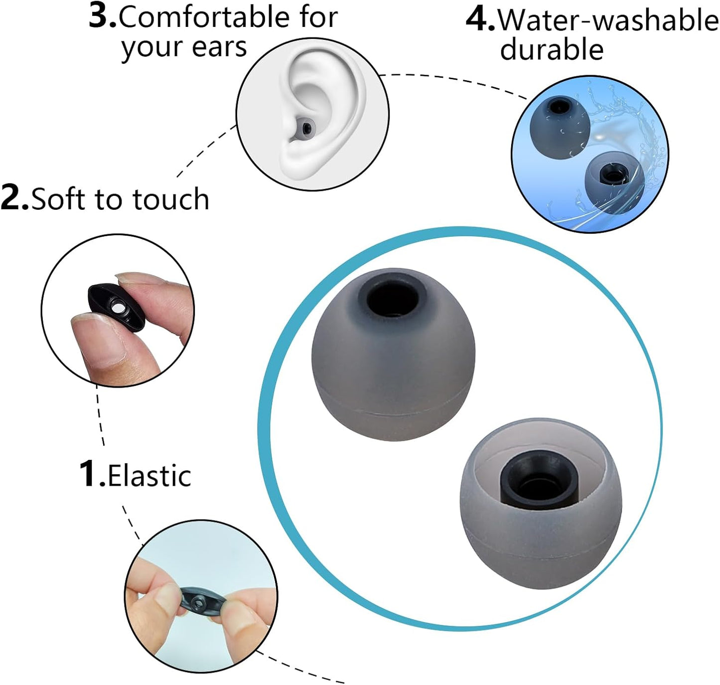 Earbud Tips Ear Bud Tips Soft Anti Slip Washable and Reusable Silicone Replacement Earbud Tips Fit Most in-Ear Earbuds(Inner Hole 3.8mm -5.1mm) 18pcs S M L