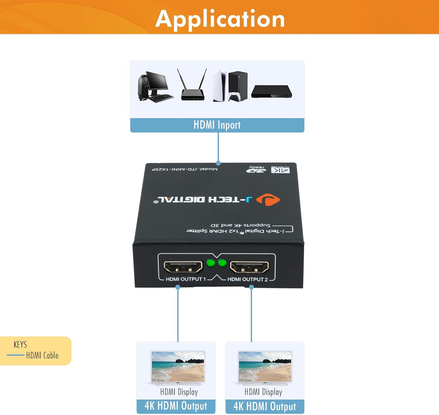 4K@60 HDMI Splitter 1 in 2 out 1X2 Powered Splitter for Dual Monitors by J-Tech Digital [JTD-MINI-1X2SP]