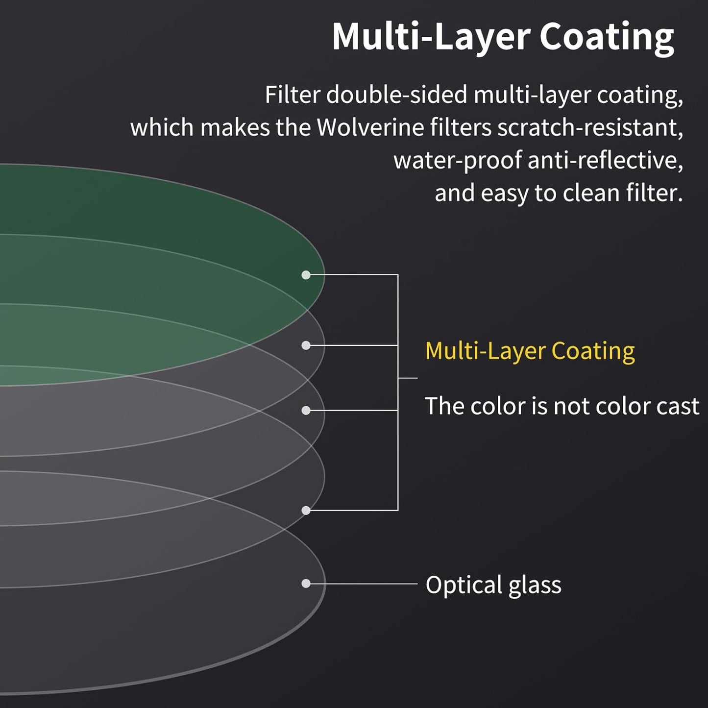 Kase Wolverine 67mm ND100000 16.5 Stop Magnetic Neutral Density Filters Incl Adapter