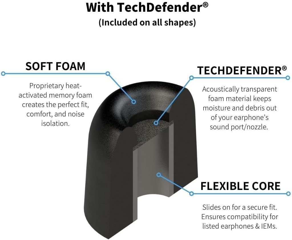 Comply 500 Core Series | Memory Foam Replacement IEM Ear Tips for KZ, Moondrop, FiiO Sennheiser & More | Superior Noise Isolation, Ultimate Comfort, Secure Fit | TechDefender, Black, Small (3 Pairs)