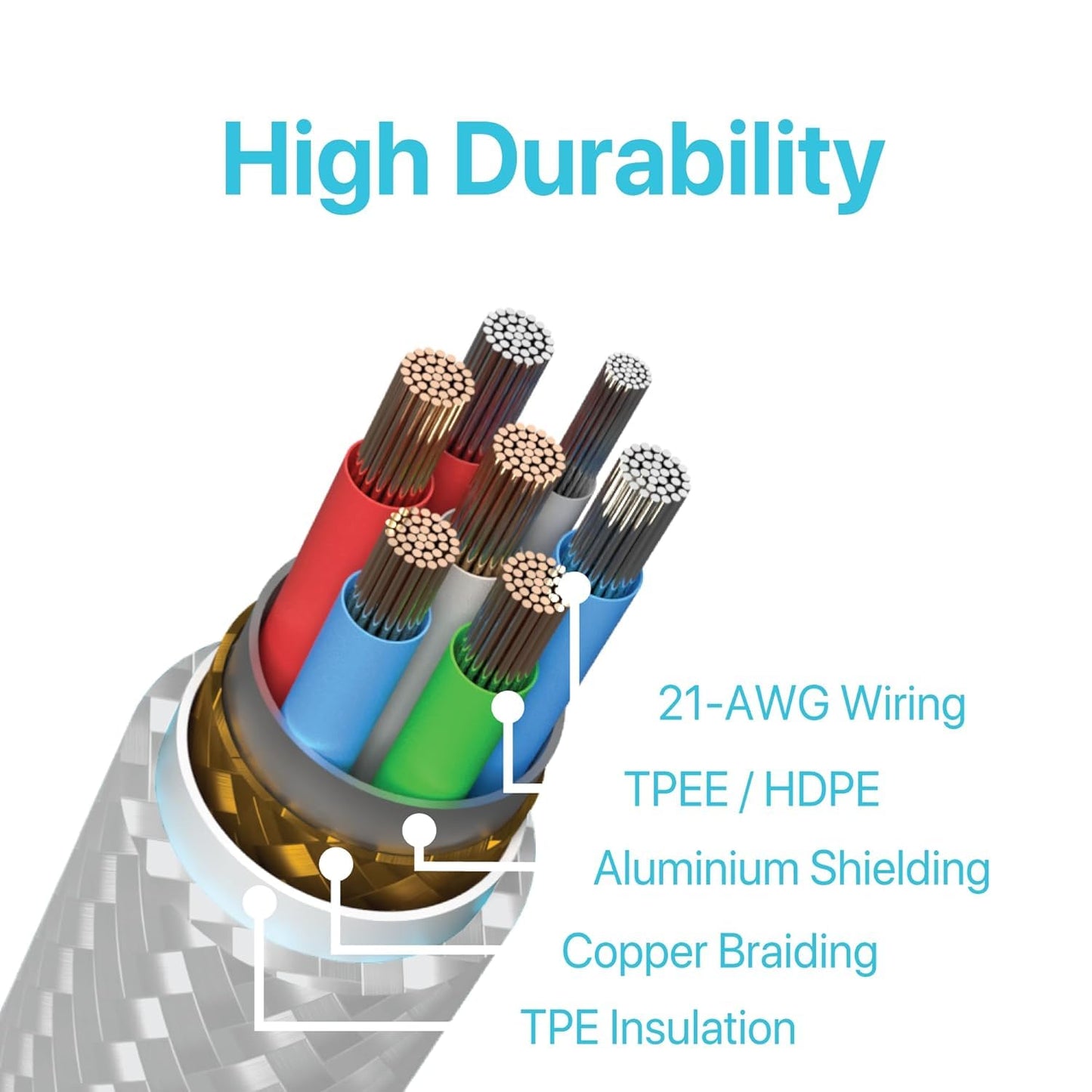 BLACK+DECKER USB C to Lightning Cable - Fast Compatible iPhone Lightning Cable - Durable Braided Type C iPhone Charger Cord - for Travel and Daily Use - Multiple Colors and Lengths - 9ft