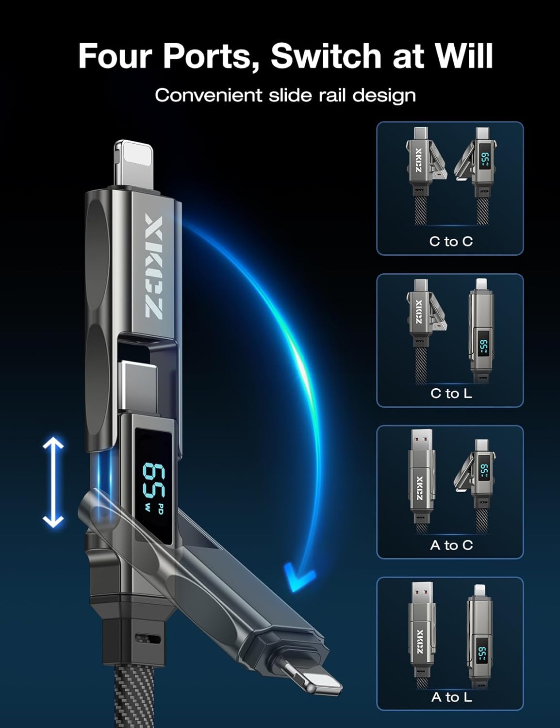4 in 1 USB C Cable with Wattage Display, 65W Flat Nylon Braided Multi Charge Cable with Data Sync, USB C Charging Cord Combo Type C/USB A/L Port for iPhone/iPad/Samsung/Laptop, 3FT