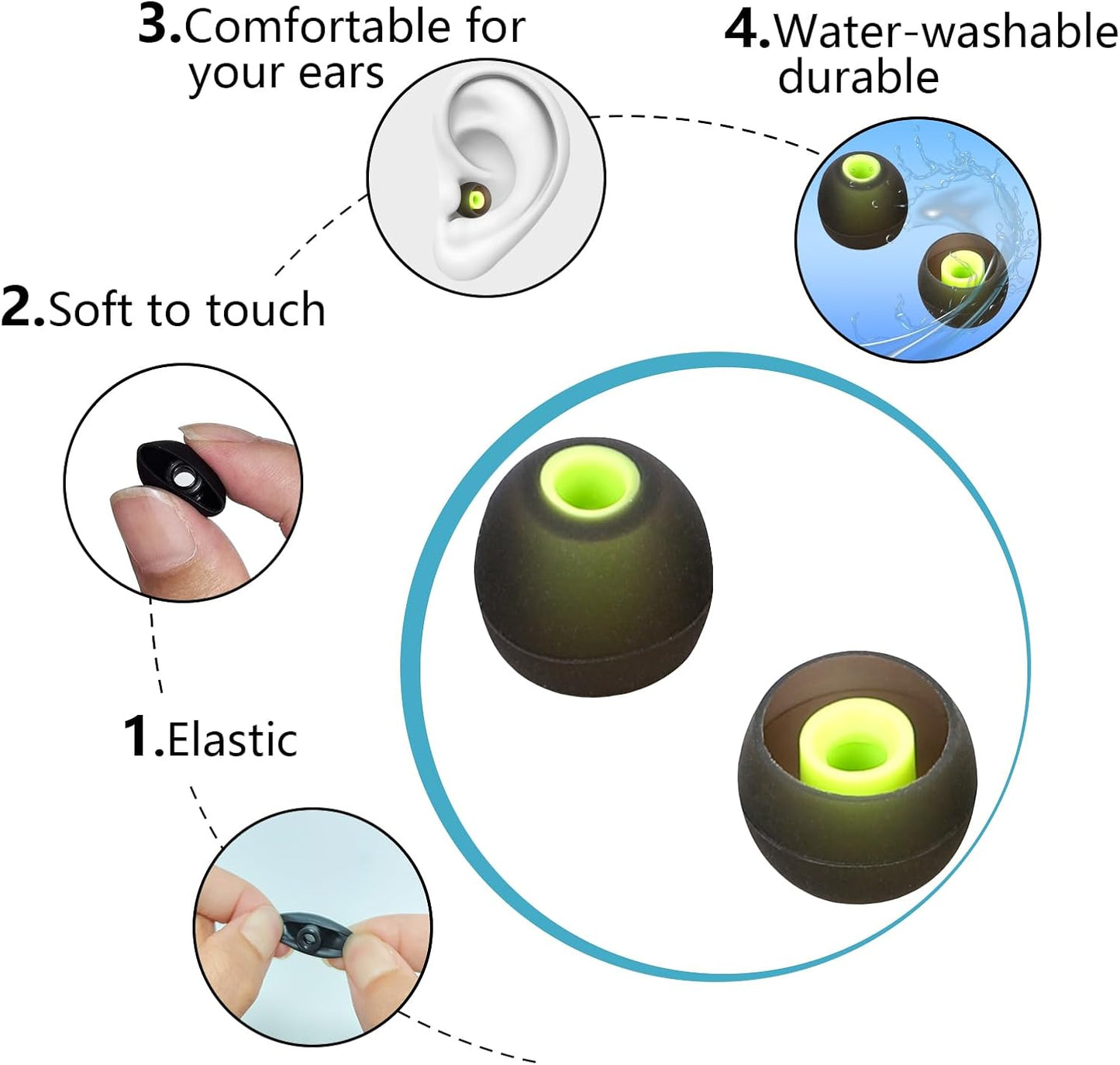 Earbud Tips Ear Bud Tips Soft Anti Slip Washable and Reusable Silicone Replacement Earbud Tips Fit Most in-Ear Earbuds(Inner Hole 3.8mm -5.1mm) 18pcs S M L