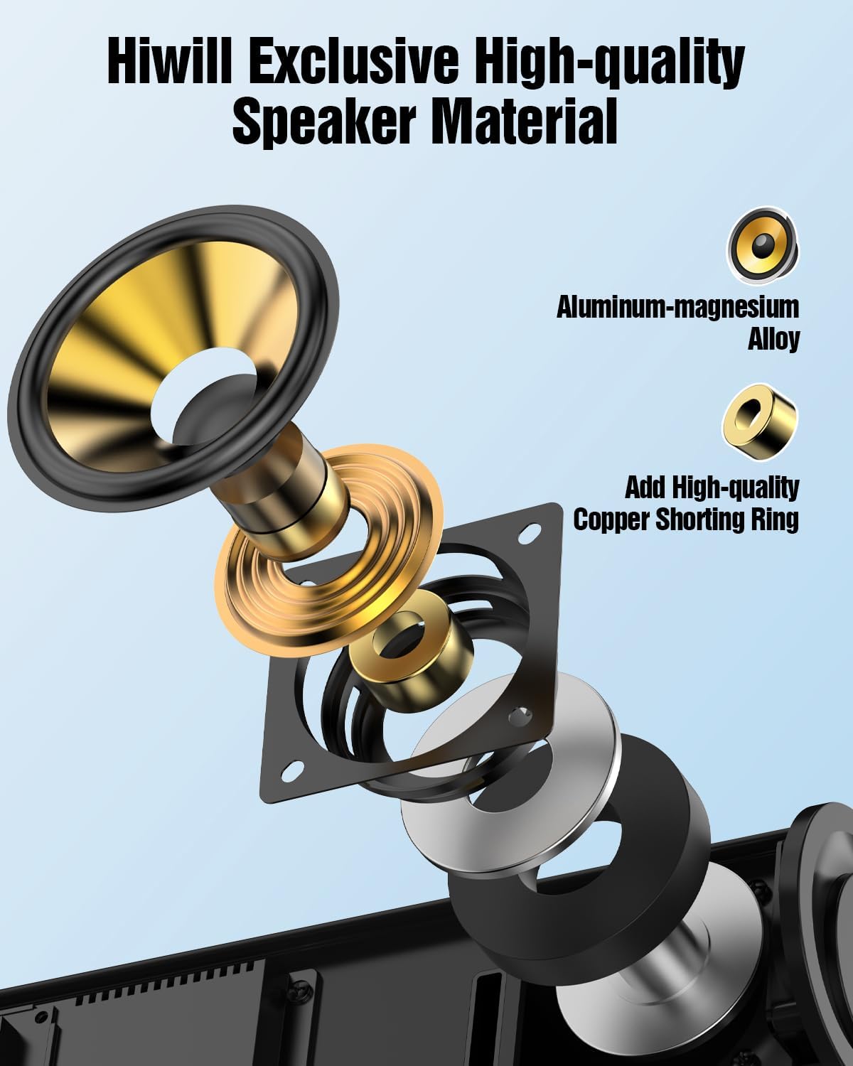 Hiwill 5.1ch Dolby Atmos Soundbar with 5.25'' Subwoofer, Clear Voice, Surround Sound System w/2 Wired Rear Speakers, 380W Peak Power Bluetooth PC Sound Bar for TV, eARC/ARC/Opt, 2025