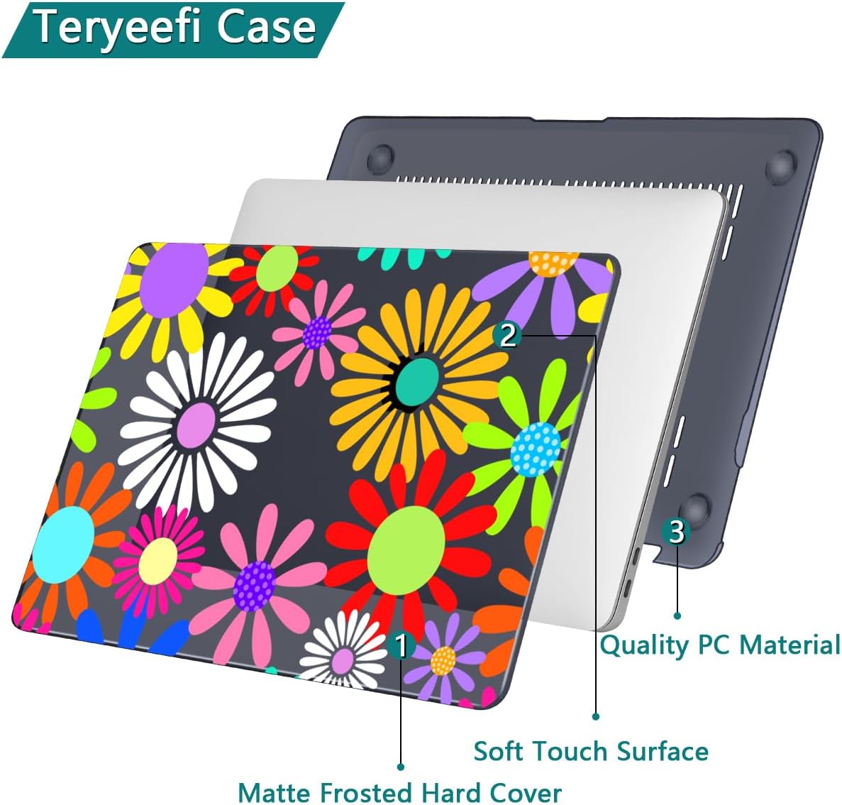 Teryeefi for MacBook Air 13 inch Case 2020 2019 2018 fits Model M1 A2337 A2179 A1932 with Retina Display with Touch ID, Plastic Hard Shell Case & Keyboard Cover, Abstract Flowers A001