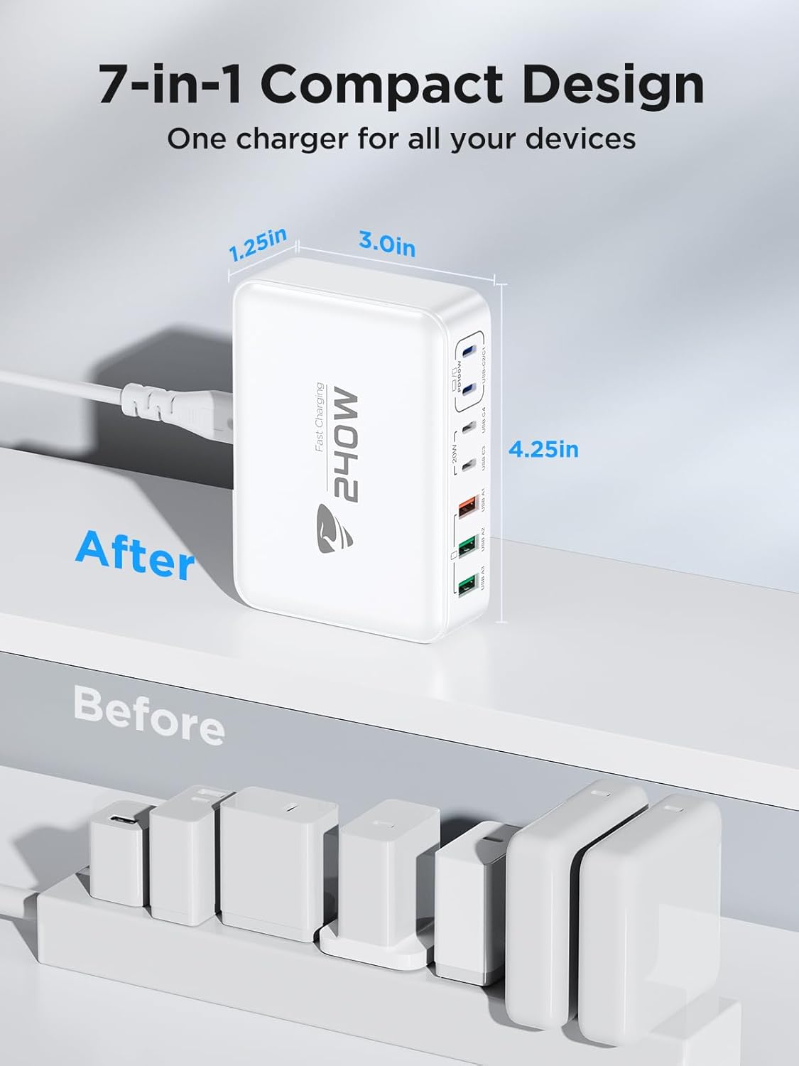 240W USB C Charging Station, 7-Port GaN USB C Charger Block, 100W Laptop USB C Fast Charger Compact 100W Laptop Charger Hub Wall Charger Adapter for MacBook Pro/Air,iPhone 16/15/14/13,Samsung S24
