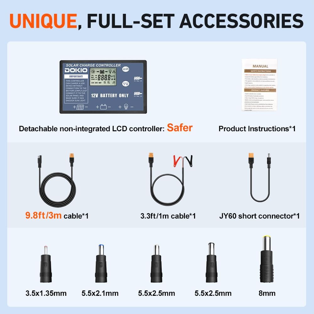 DOKIO 150W Portable Foldable Solar Panel Kit (20x21in, 7.3lb), with Separate Controller and Dual USB, Monocrystalline Charger for 12V Batteries & Power Stations, RV Camping Trailer Emergency Backup
