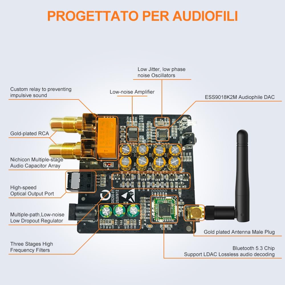 1Mii HiFi Bluetooth 5.3 Music Receiver for Home Stereo with LDAC, Bluetooth Audio Adapter with Audiophile DAC aptX HD, RCA Optical Output for AV Receiver or Stereo Amplifier - DS200Pro Blue