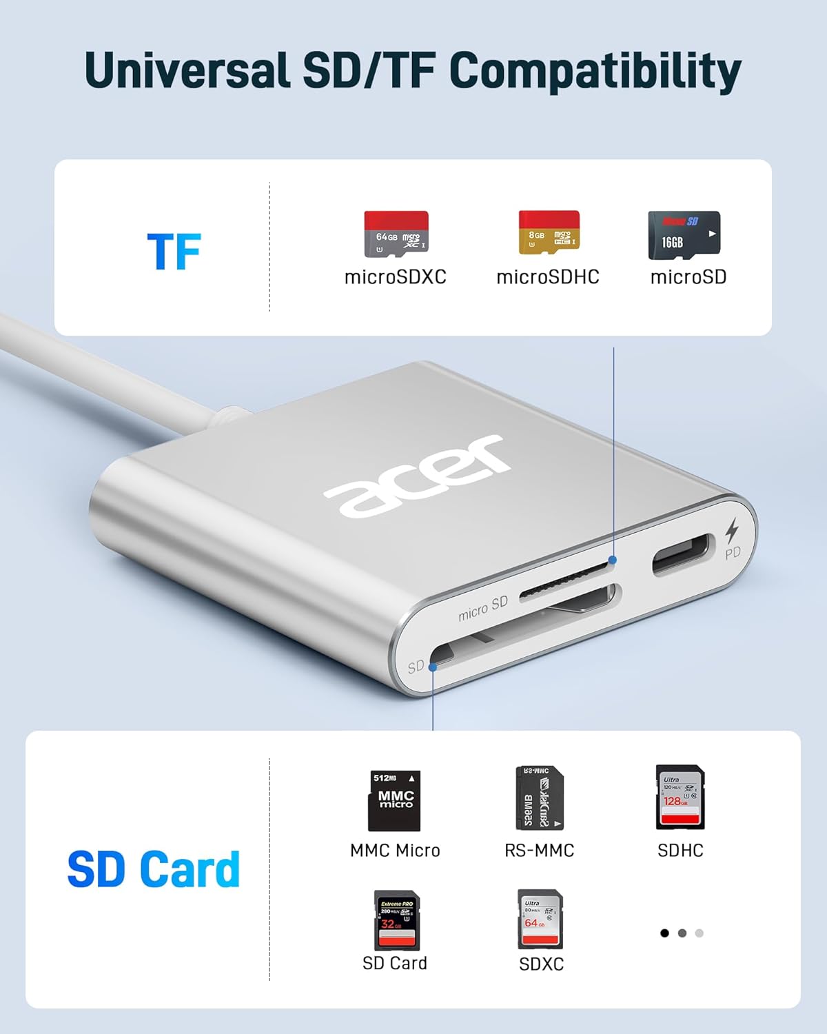 Acer SD 4.0 Card Reader, UHS-II Micro SD Reader USB C, Dual Slot Type C Memory Card Adapter with 100W PD Port for MicroSD SDXC SDHC UHS-II & UHS-I for iPhone 15/16, Laptop, MacBook(Silver)