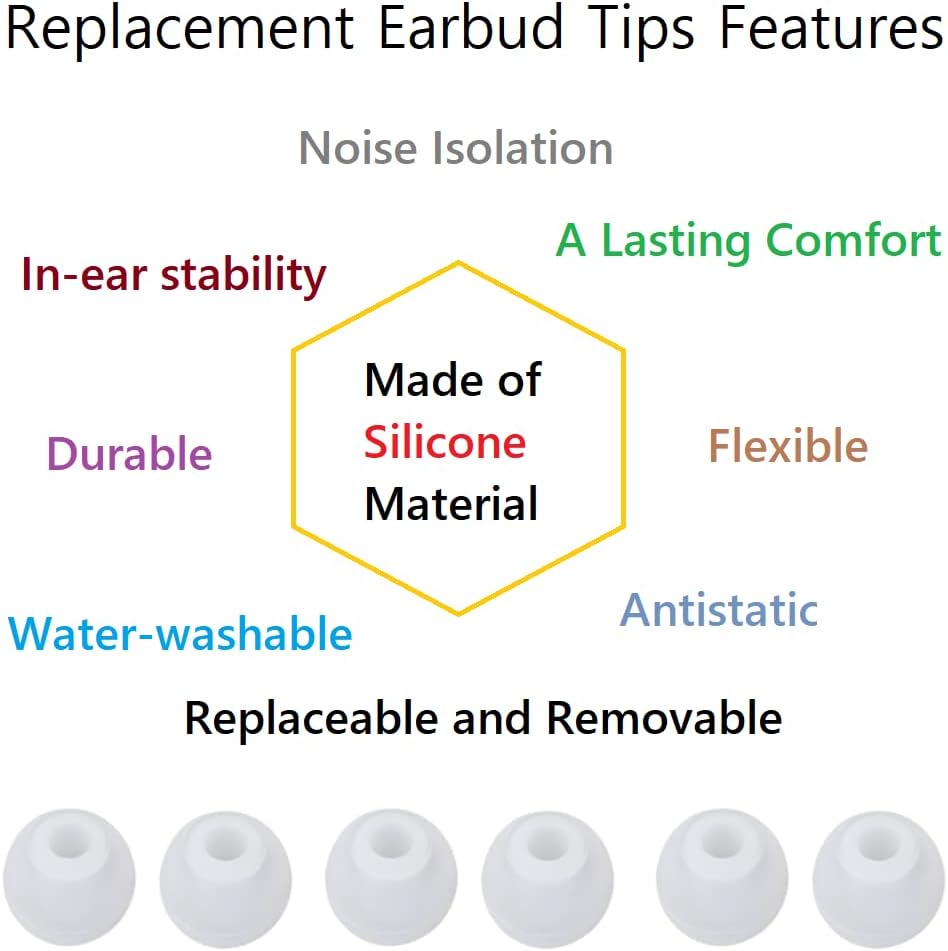 36 Pieces Medium Earbud Tips Soft and Comfortable Ear Bud Replacement Pieces Silicone Fit Most in-Ear Headphones，Inner Hole 3.8mm -5.5mm，Medium Clear White Replacement Eartips