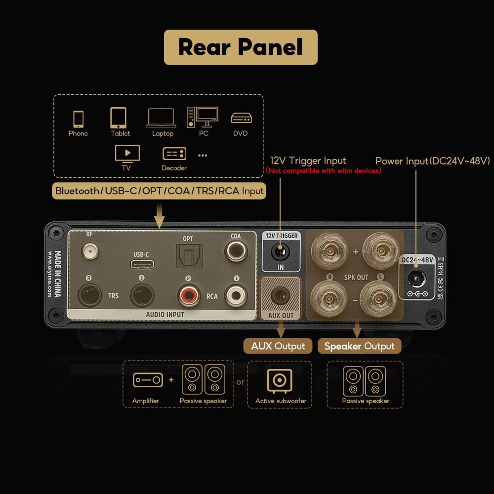 AIYIMA A80 Bluetooth Amplifier DAC Stereo HiFi Home Audio Receiver with PFFB 2.0 Channel Hi-Res Class D Power Amp with PC-USB Coaxial Optical TRS RCA Input