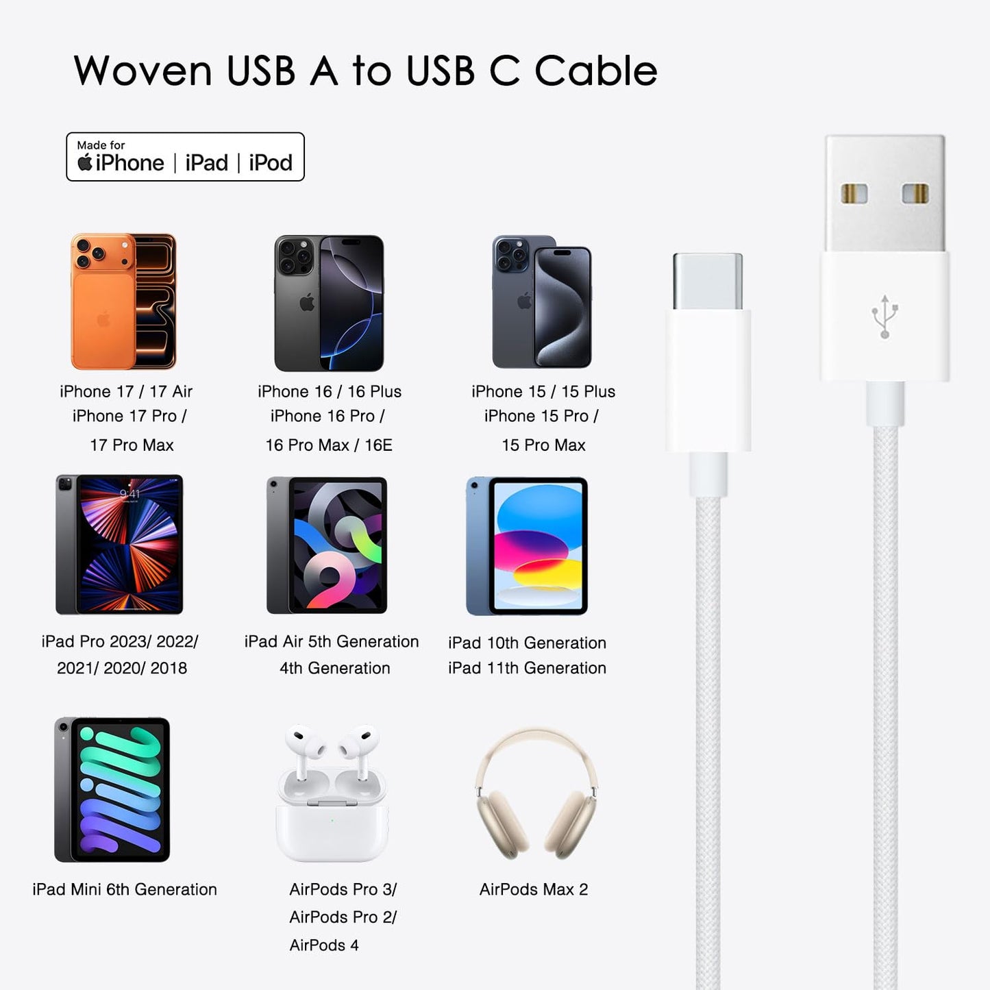 6ft USB A to USB C CarPlay Cable for iPhone 15/16/17, 15 16 17 Pro Max, 15/16 Plus, iPhone 16E,17Air, AirPods 4/AirPods Pro (2nd/3rd Gen),iPad 10th Gen, iPad Pro 12.9/11,Air 5th/4th Car Charging Cable