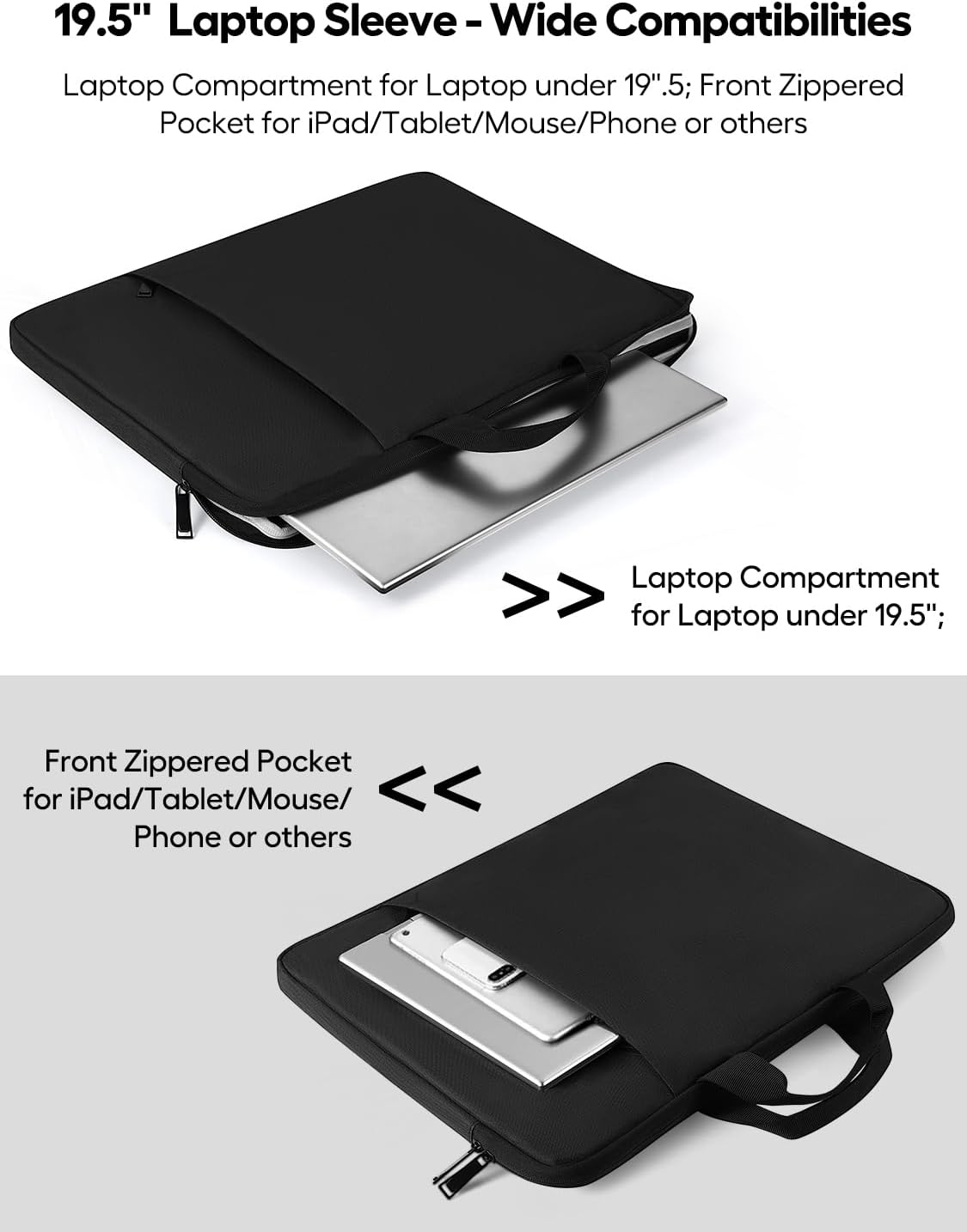 UPERFECT Laptop Sleeve 19.5-inch for Laptop/Portable Monitor/Notebook/Tablet with Large Capacity Side Pockets & Durable Handle-Waterproof/Shockproof-Padded Compartments-Zippered Accessory Storage