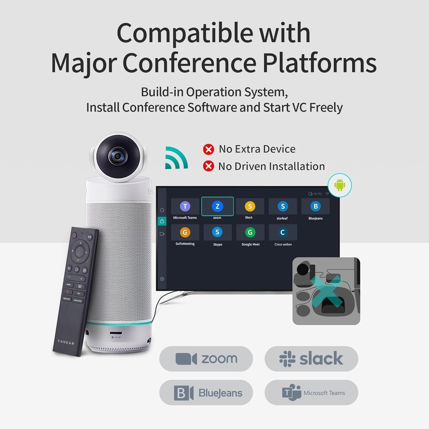 KanDao Meeting S - 180° Standalone Video Conferencing Camera, Microphone & Speaker Video Audio 4-in-one Meeting Camera, AI Smart Framing & Tracking, Hybrid Meeting Room Conference System, Zooming