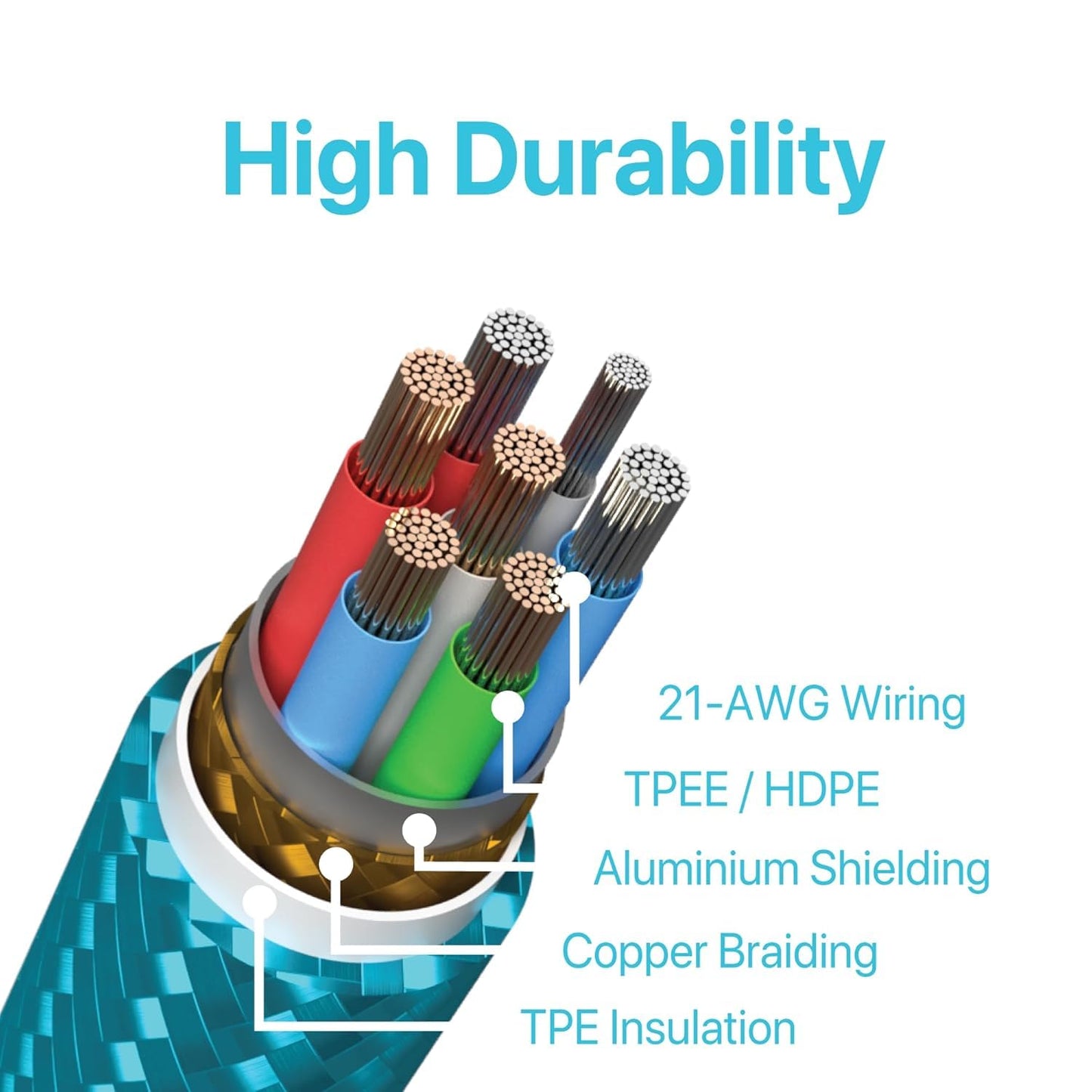 BLACK+DECKER USB C to Lightning Cable - Fast Compatible iPhone Lightning Cable - Durable Braided Type C iPhone Charger Cord - for Travel and Daily Use - Multiple Colors and Lengths - 3ft