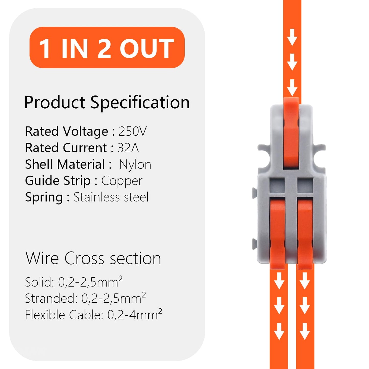 20Pcs Lever Wire Connectors, 1 in 2 Out DIY Mini Splicing Compact Splitter Docking Terminal Block Electrical Connectors, 24-12 AWG