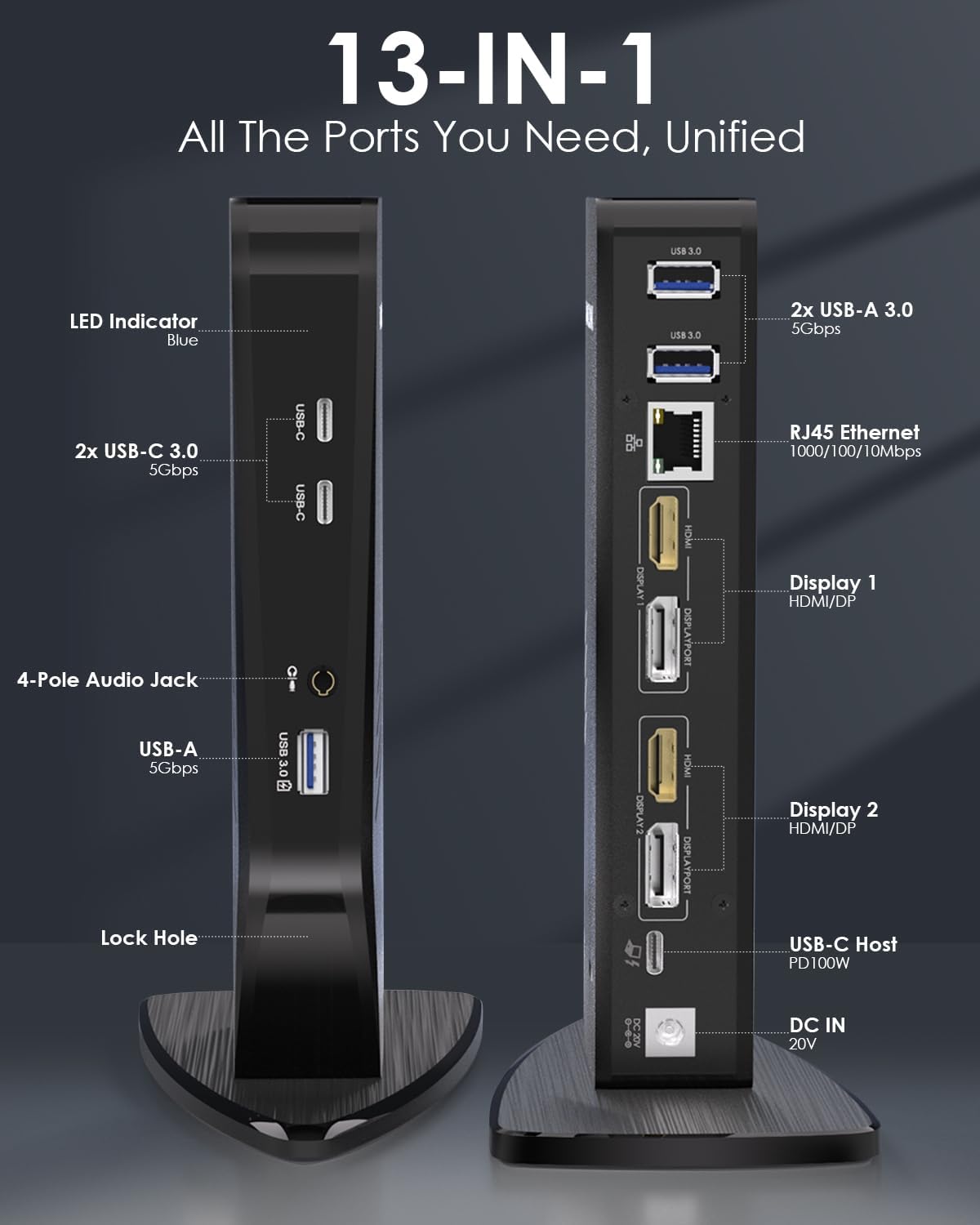 WAVLINK USB C Docking Station Dual Monitor, Dual 5K/4K@60Hz Displaylink Docking Station for M1/M2/M3/M4 Mac or Windows, 13-in-1 Laptop Dock with 2X HDMI, 2X DP, 130WPD, Gigabit Ethernet, 5X USB, Audio