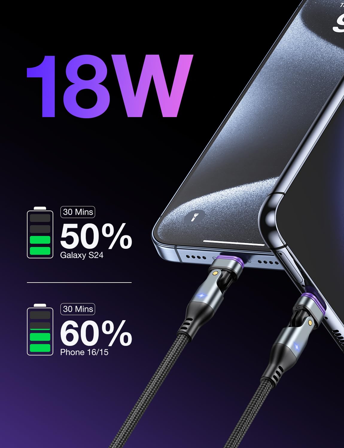 AUFU 16PIN USB C Magnetic Charging Cable (3Pack, 3.3/3.3/3.3ft), 180° Rotation Magnetic Charger Cable/Magnet USB C Cable/Magnet Phone Charger/Date USB Charging Cord for Phone/Tablet/Laptop