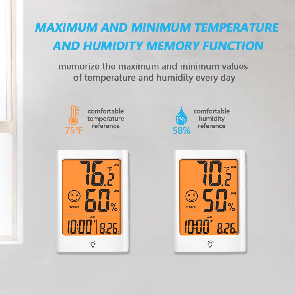 Digital Indoor Thermometer for Room, Smart Temperature Humidity Monitor with Backlight, Comfort Indicator, Max/Min Record, Time, Calendar, Alarm, °c/°f Switch for Bedroom, School