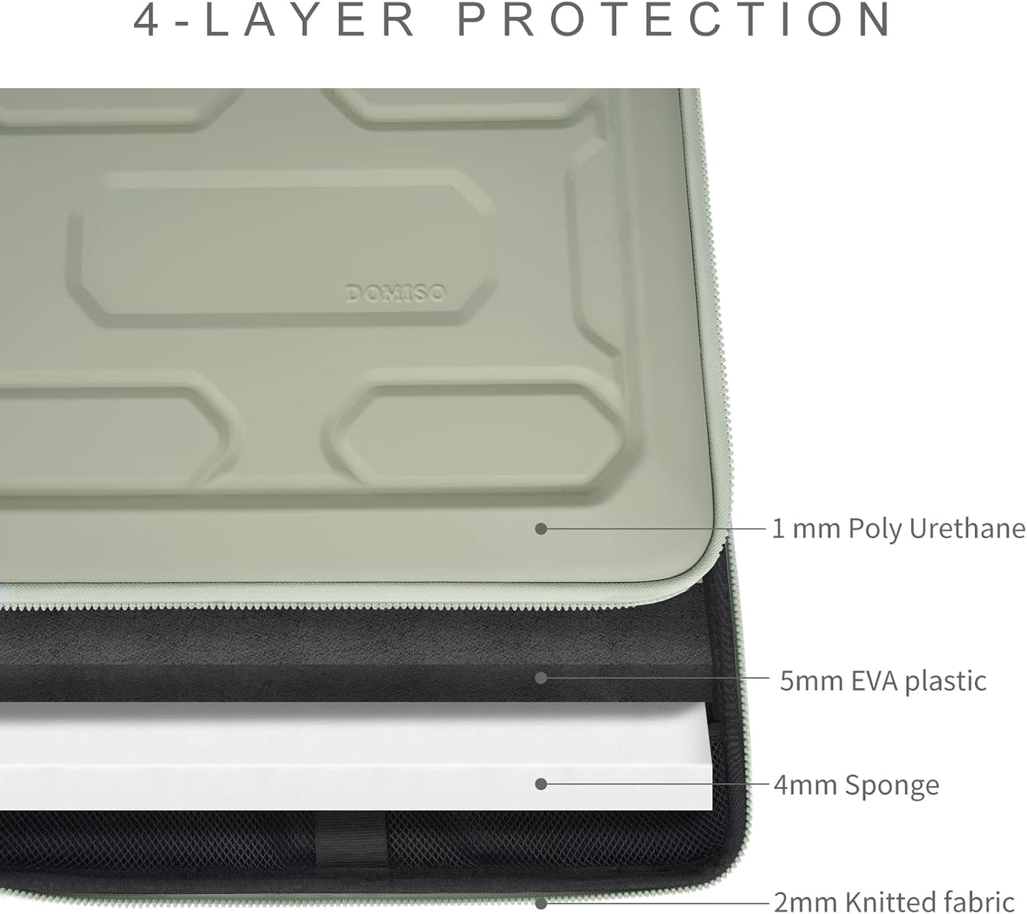 DOMISO 17 inch Laptop Sleeve with Handle Shockproof Computer Bag Waterproof EVA Protective Carrying Case for 17.3" MSI GS73VR Stealth Pro/HP Envy 17/LG Gram 17"/ROG Strix GL702VS, Mint Green