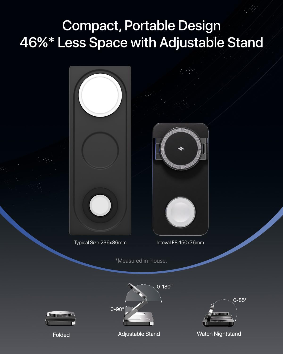 Intoval 3-in-1 Foldable Wireless Charging Station, Qi2 Certified 15W Ultra Fast Wireless Charger for Magsafe, Magnetic Charger Stand for iPhone 16/15/14/13/12, Apple Watch & AirPods. (Black)