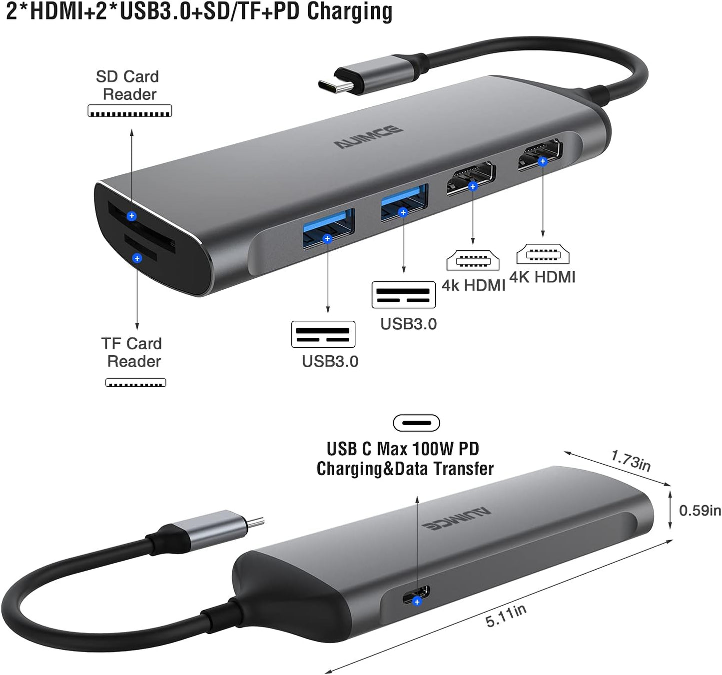 USB C Docking Station Dual Monitor, 7-in-1 Laptop Dock with 2 HDMI,100W PD, USB 3.0, SD/TF Card Reader Ports, Laptop Docking Station for Dell, HP, Lenovo, Surface and More