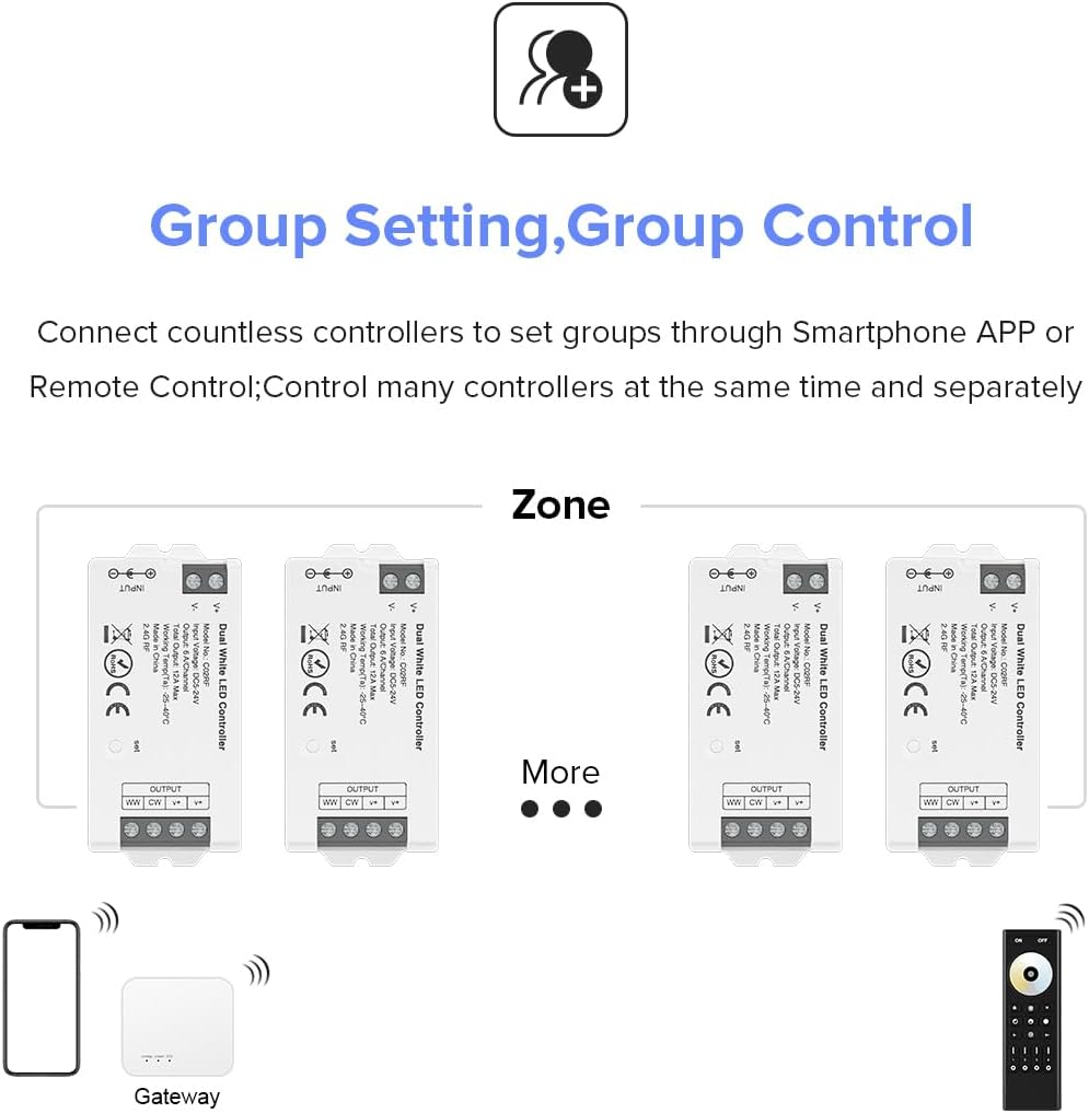 BTF-LIGHTING C02RF Tuya Controller Support PWM 5050SMD FCOB COB CCT(+ CW WW) 3pin Dual While LED Strip Support with WR02RF RC02RFB Remote DC5V/DC12V/DC24V Max 12A Indoor Use Only(NO Remote NO Power)