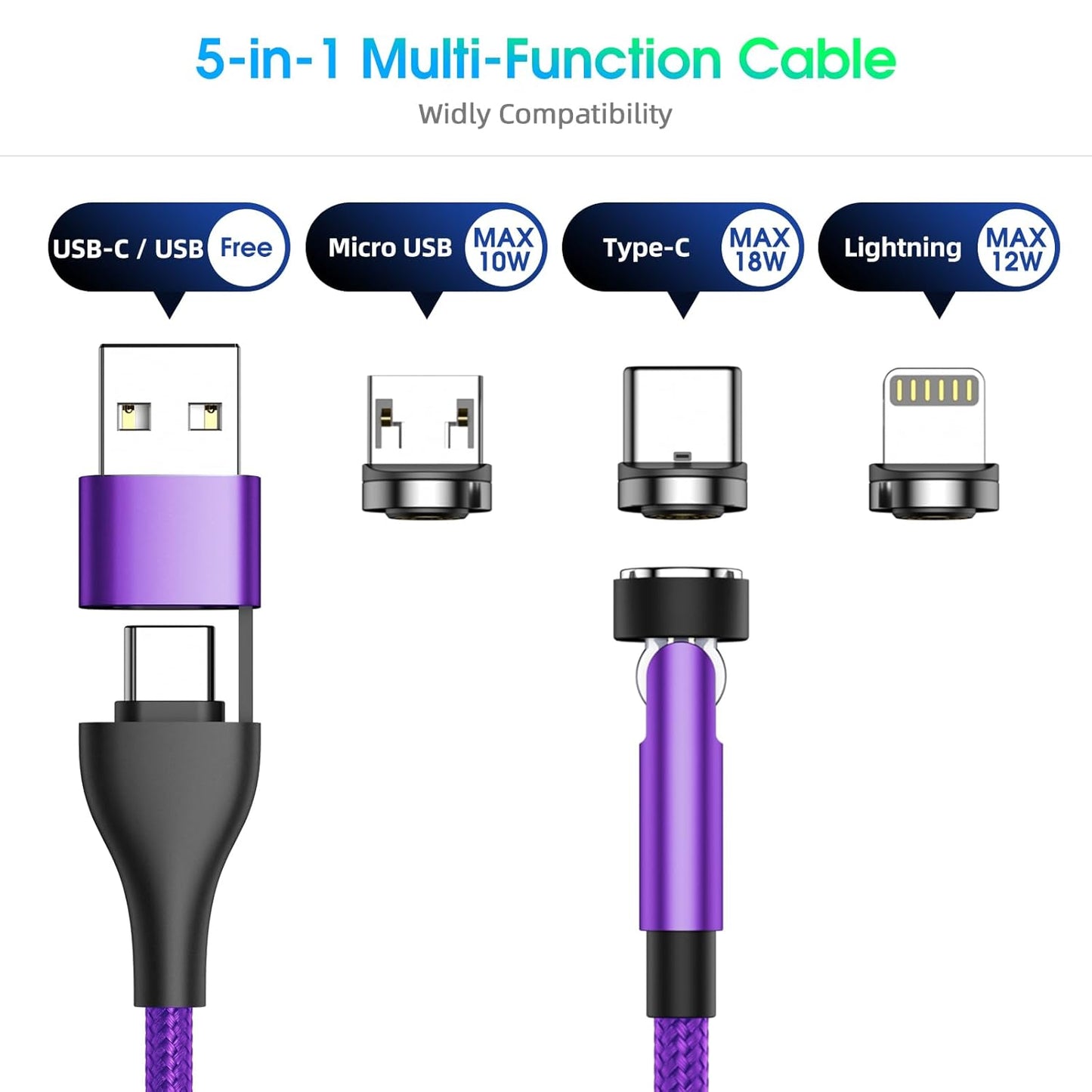 5-in-1 Magnetic Charging Cable, 540° Rotation Magnetic Phone Charger [4-Pack, 3ft/3ft/6ft/10ft] USB A/Type C Fast Charging Charger Cable for iproduct/Micro USB/USB C Devices-Purple