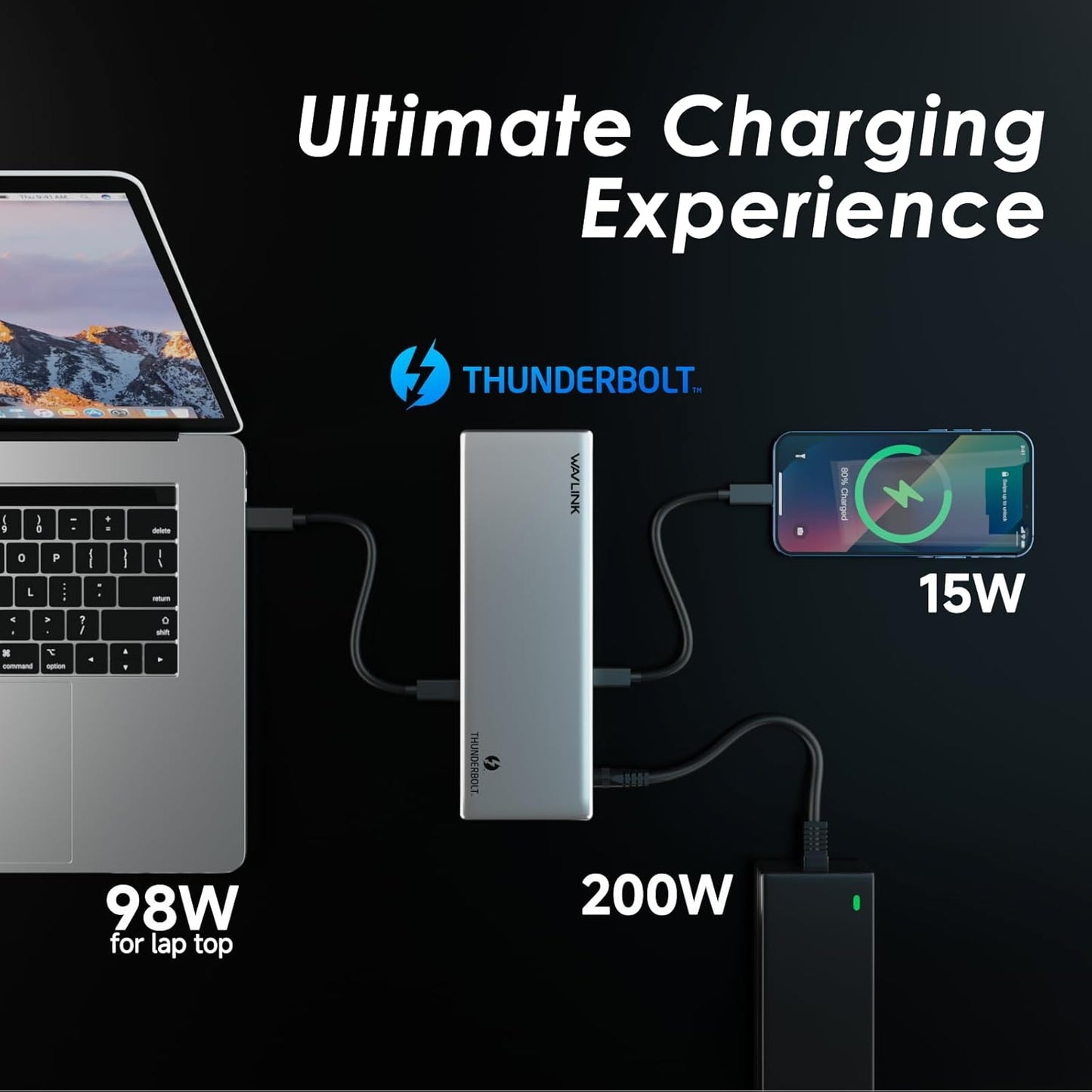 Thunderbolt 4 Dock, WAVLINK Docking Station with Quad 4K@60Hz Monitors, Four Thunderbolt 4 Ports, 98W PD, 2.5G RJ45 Ethernet, SD V4.0, 10Gbps USB3.1, for MacBook Pro/Air etc