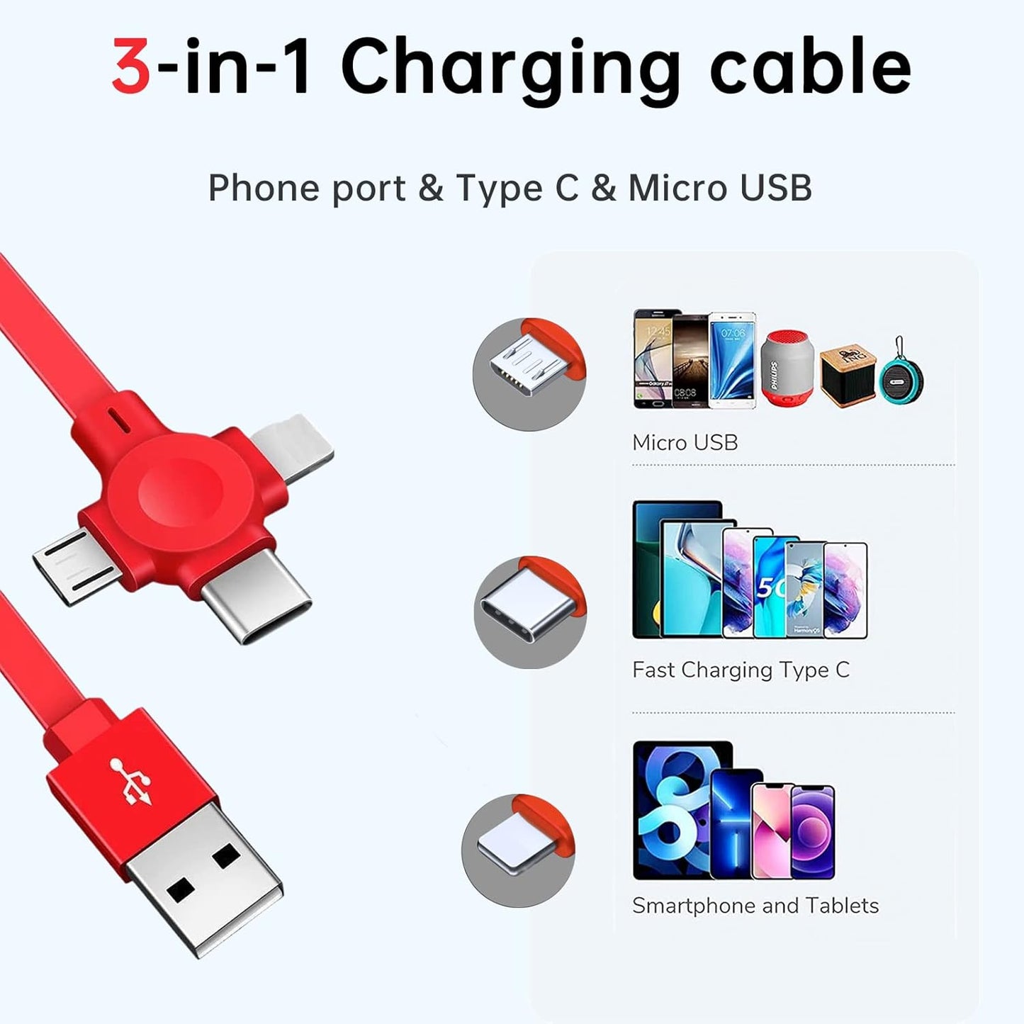 3 Pack Three in One Charging Cable Cord. 3 in 1 Charging Cable Retractable. Compatible USB C(Type-C)/Micro USB/IP, Compatible with Phone, Android, Tablet (Blue+Red+Green)