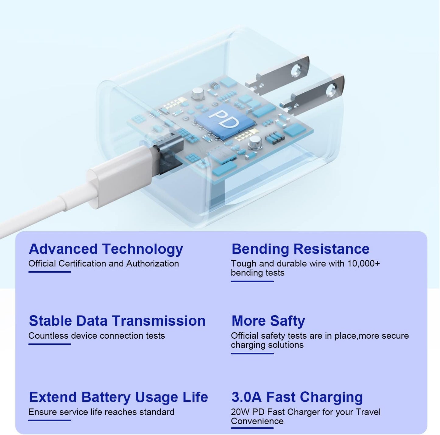 10FT iPhone Fast Charger,3Pack Extra Long[Apple MFi Certified]iPhone Charger Fast Charging Quick 10Foot USB C to Lightning Cable Cord Adapter Block for iPhone 14 Pro Max/14 Plus/13/12Mini/11/XS/X/iPad