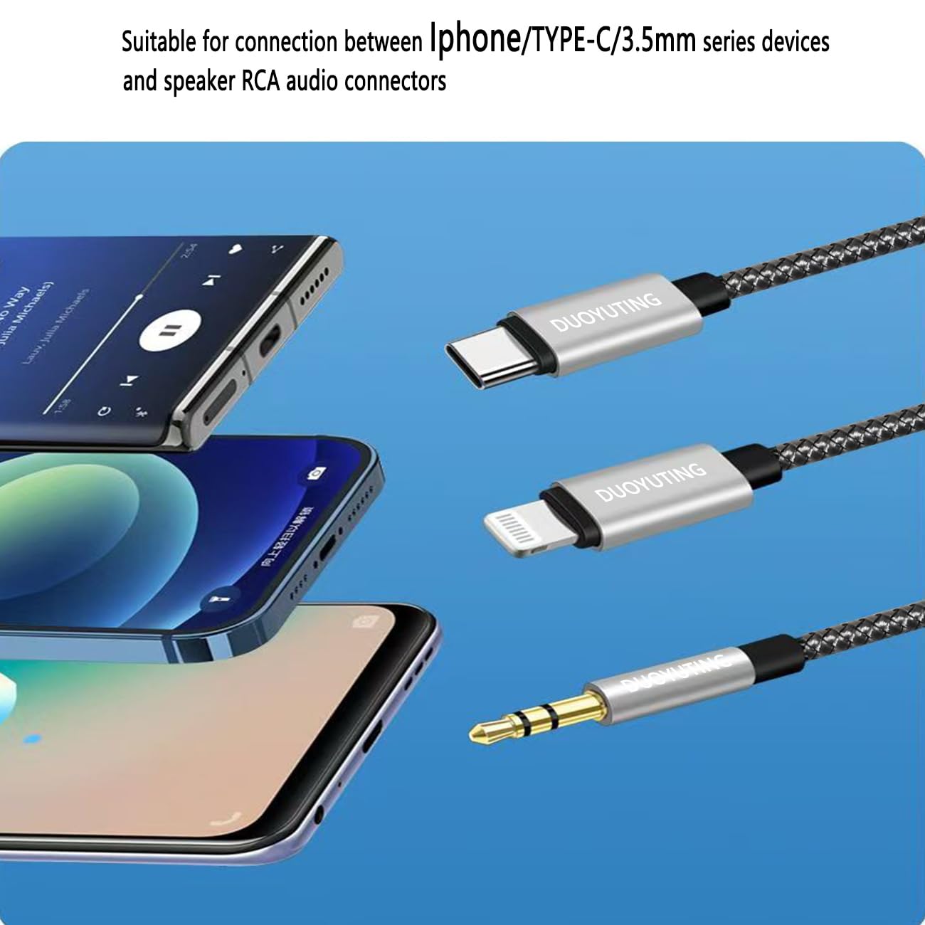 3 in 1 Audio Cable, iOS Phone/3.5mm AUX/USB C to 2 RCA,Stereo Audio Adapter for iPhone/Type C Phone/AUX to Amplifier/Sound Box & Home Theater etc.16.5FT