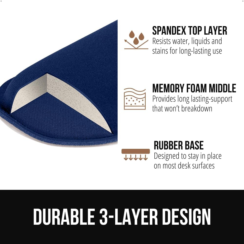 GORILLA GRIP Silky Gel Memory Foam Keyboard Wrist Rest for Computer and Mouse Pad, Ergonomic Design Typing Support, Desk Office Supplies, Hand & Arm Mousepad Cushion and Coaster 3 Piece Set Navy Blue