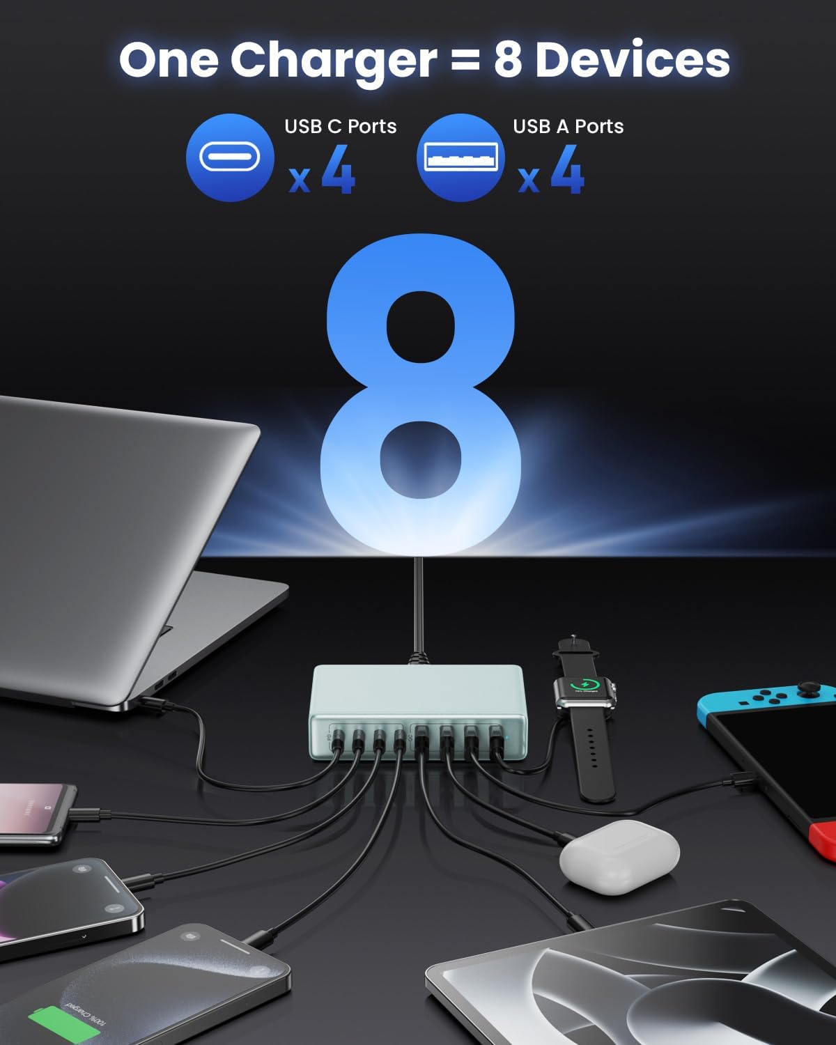 200W USB C Charger Block,8-Ports GaN III Fast Charging Station Hub,PD 65W Laptop Charger Wall Chargers Power Adapter for MacBook Pro/Air,DELL,Steam Desk,iPhone 16/15,Galaxy S25,Pixel-Light Blue