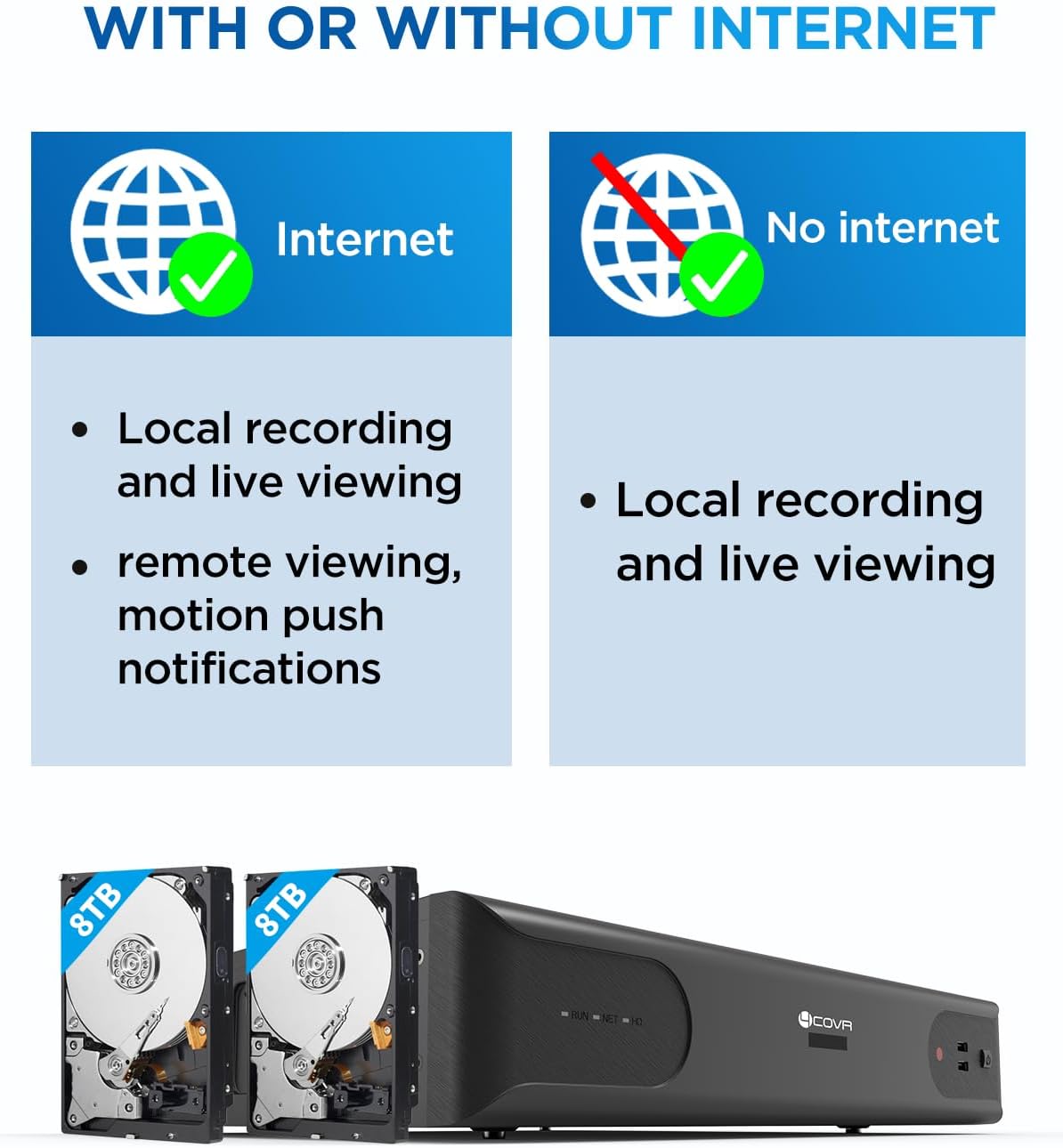 4COVR PoE 64 Channel Security Camera System, Human Vehicle Detection, 48Pcs IK10 Vandal-Proof 5MP Commercial Dome IP Camera IP67 with Mic, 8MP NVR 16TB HDD, 24/7 Business Surveillance, LY54AX5M6448