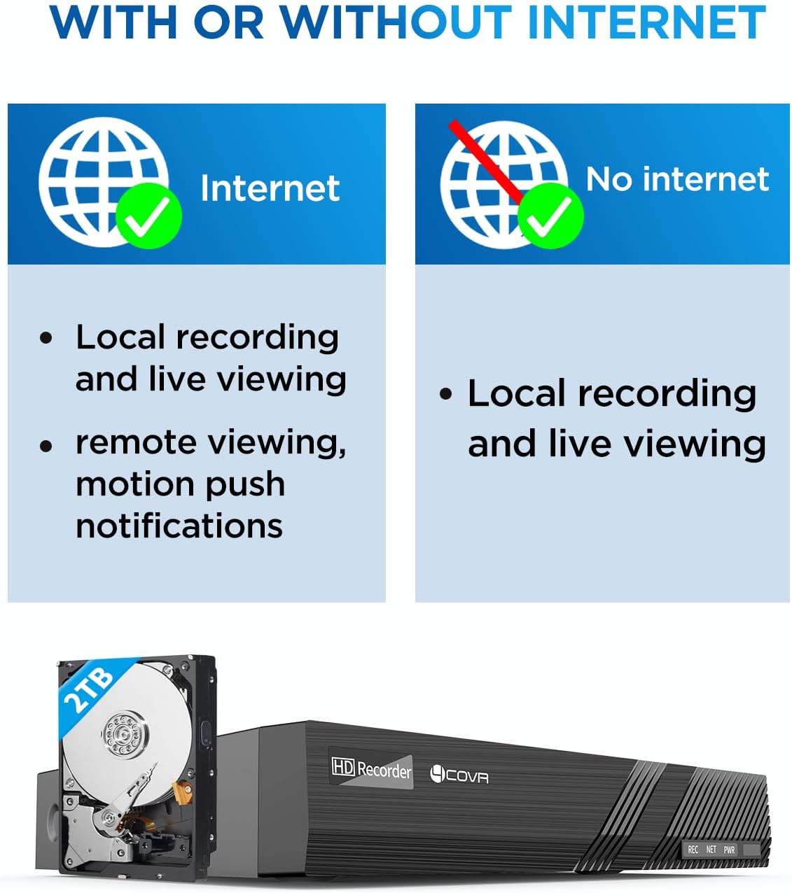 4COVR 8 Channel Security Camera System, 6X 5MP IK10 Vandal-Proof Wired Commercial Dome PoE IP Camera IP67, AI Human Vehicle Detection, 8CH 4K NVR 2TB HDD, 24/7 Home Surveillance Outdoor, LY54AX5M0806