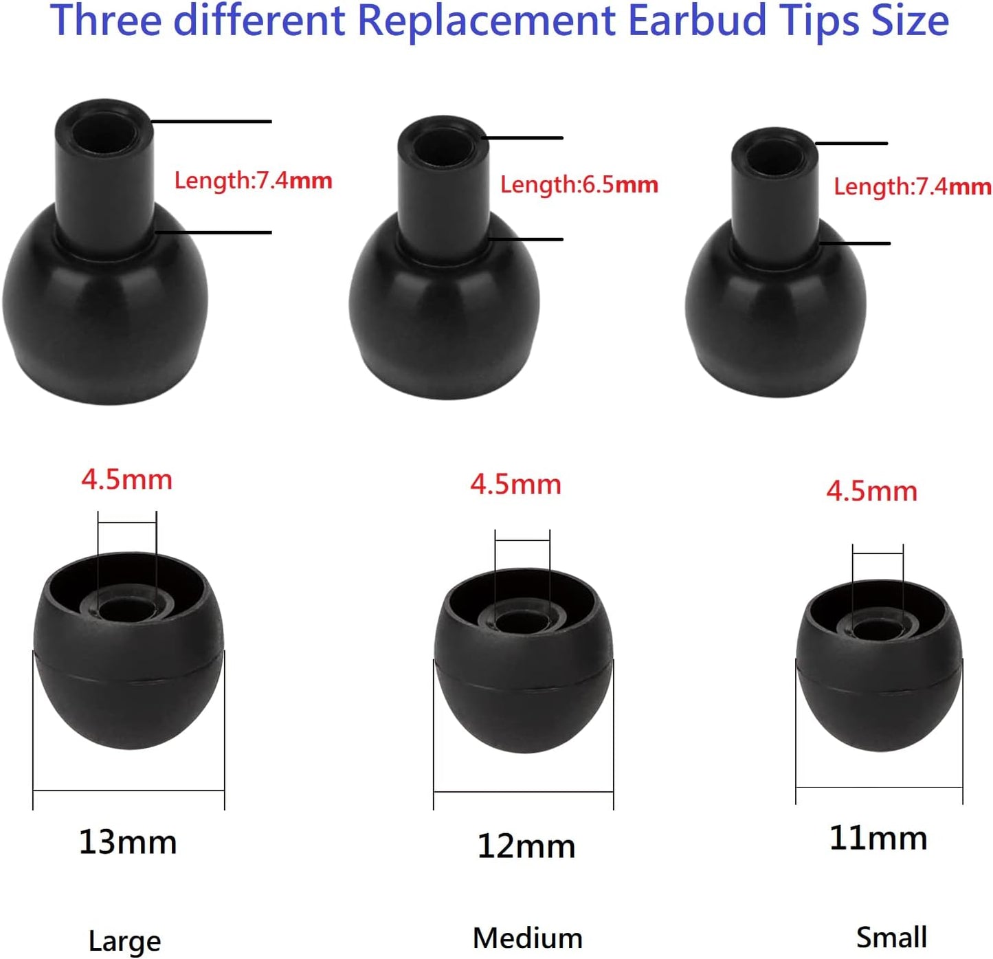 36 Pieces Medium Earbud Tips Soft and Comfortable Ear Bud Replacement Pieces Silicone Fit Most in-Ear Headphones，Inner Hole 3.8mm -5.5mm，Medium Black Earbud Replacement Tips